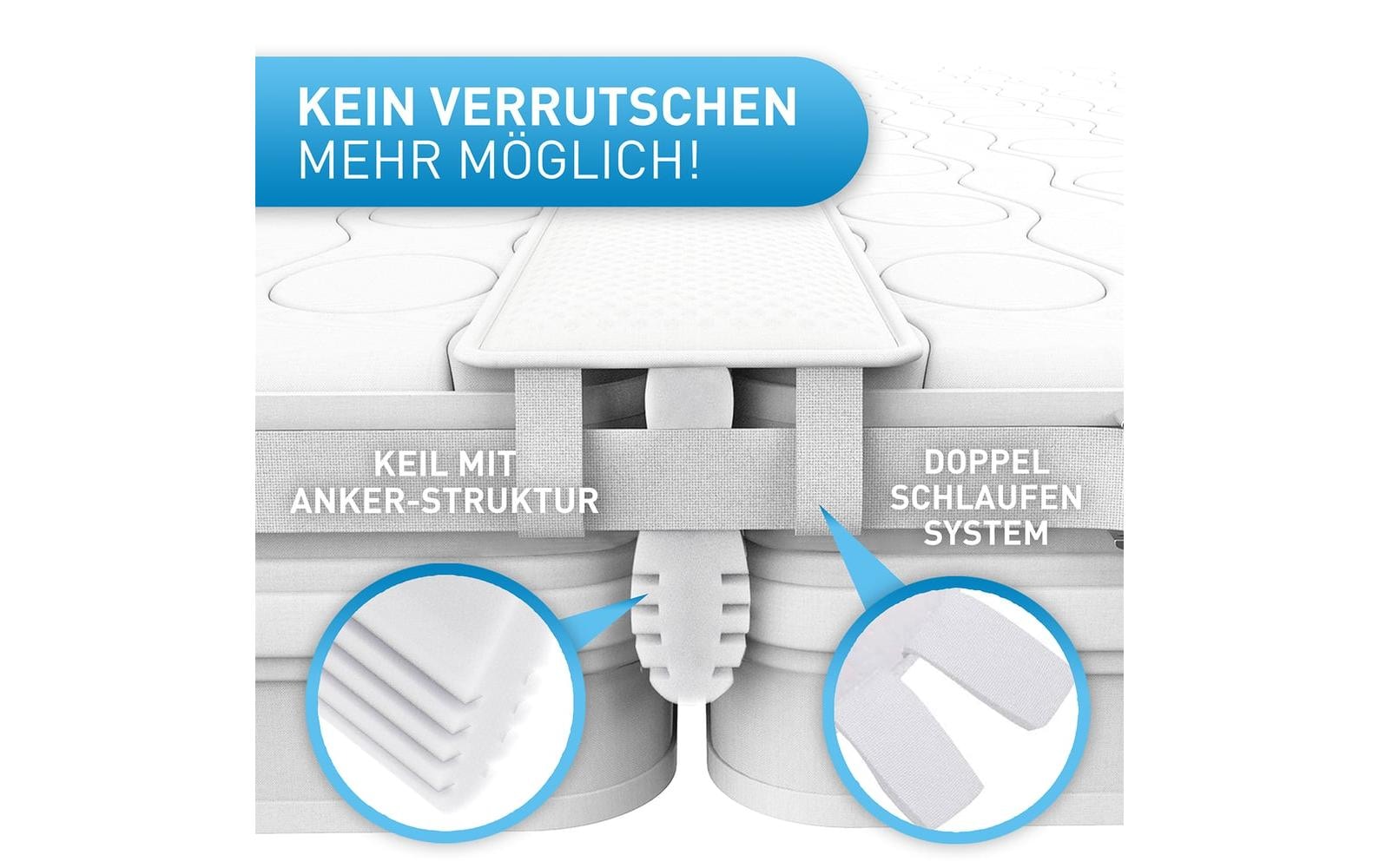   Matratzenkeil »Flipline 200 x 18cm – mit Transporttasche«