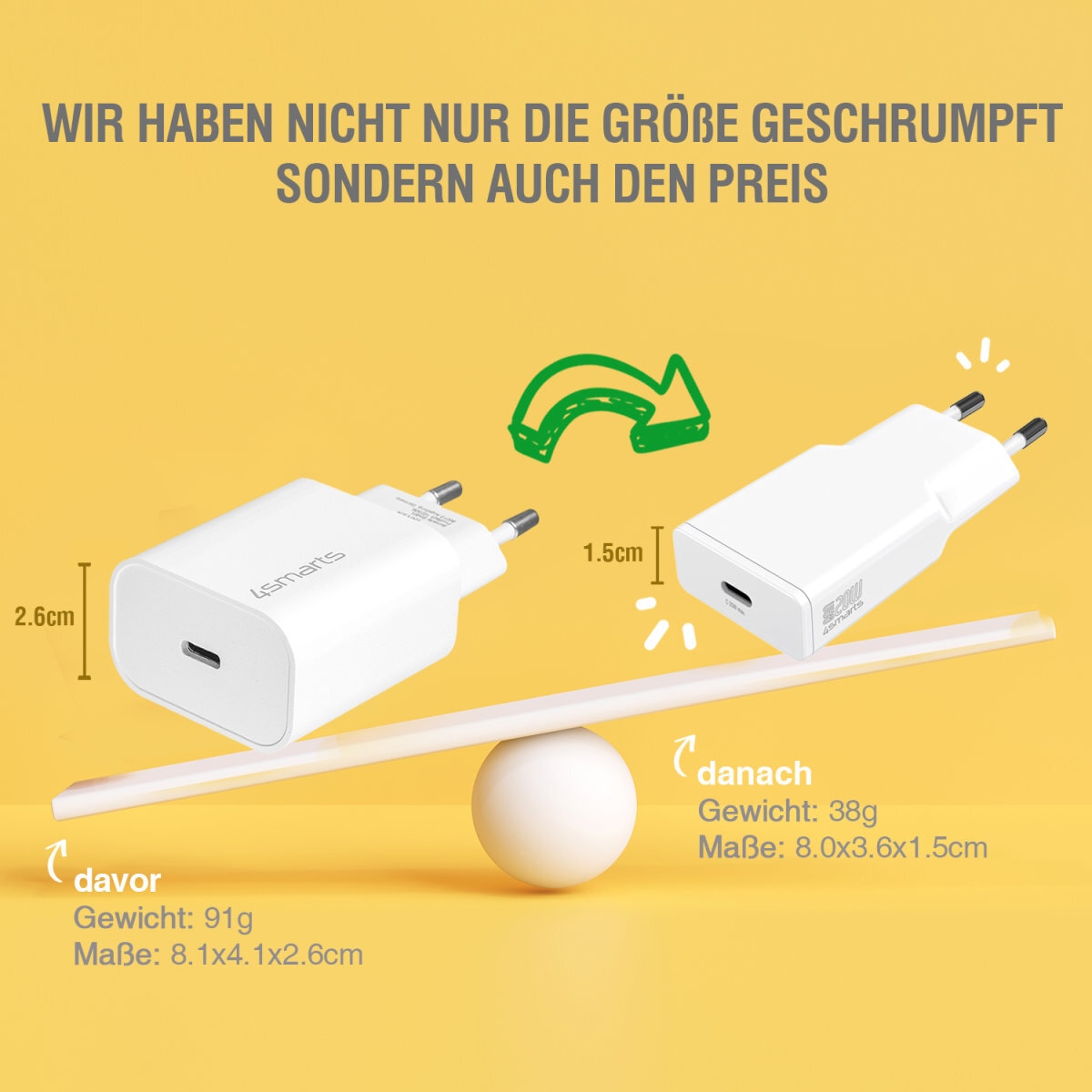 4smarts Schnelllade-Gerät »PDPlug Duos Slim 20W GaN 1x USB-C+1x USB-A«