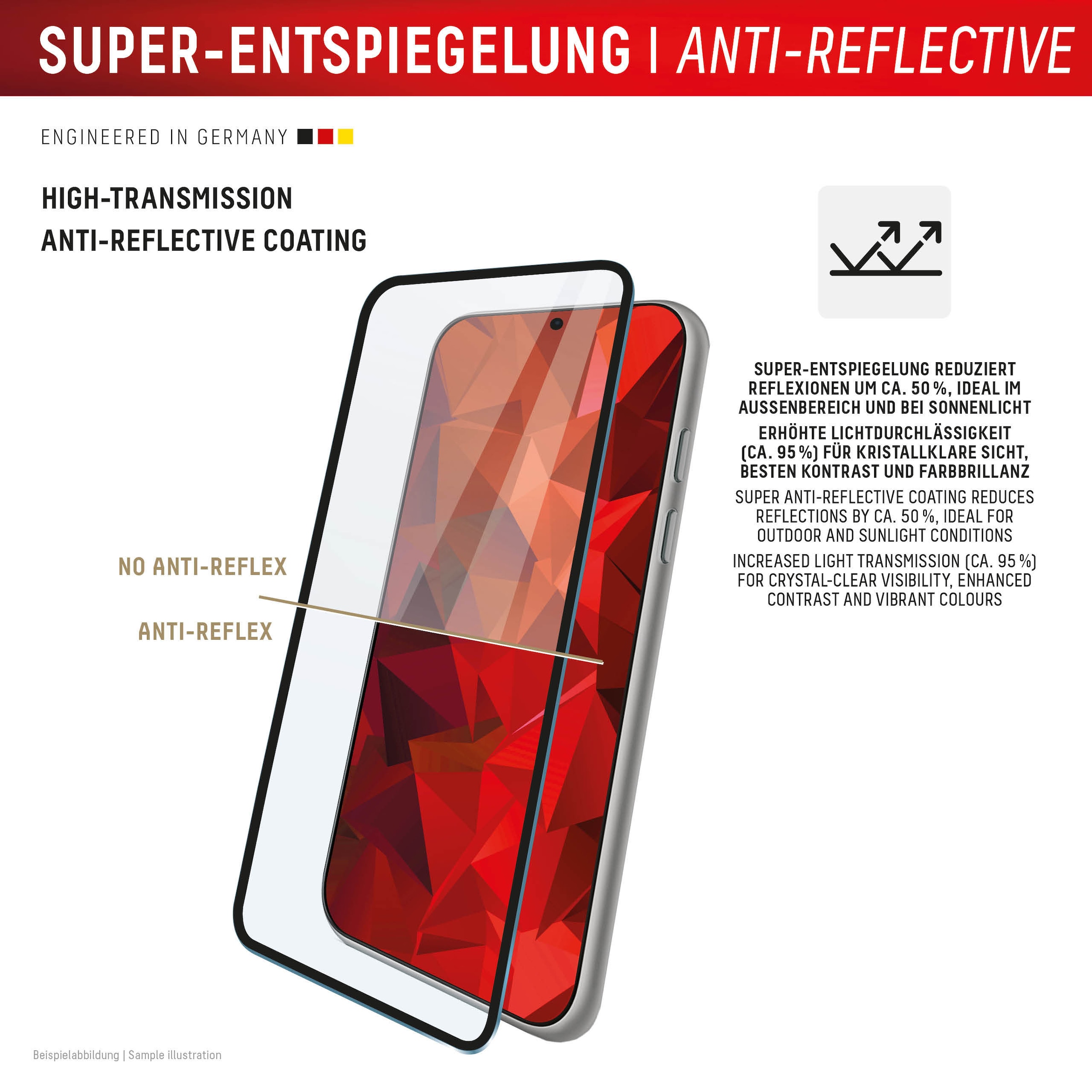 Displex Verre de protection d'écran »Premium Glass Screen Protector Anti-Reflex« für Apple iPhone 17 Pro Displayschutzfolie, Schutzfolie, Bildschirmschutz, kratz- & stossfest