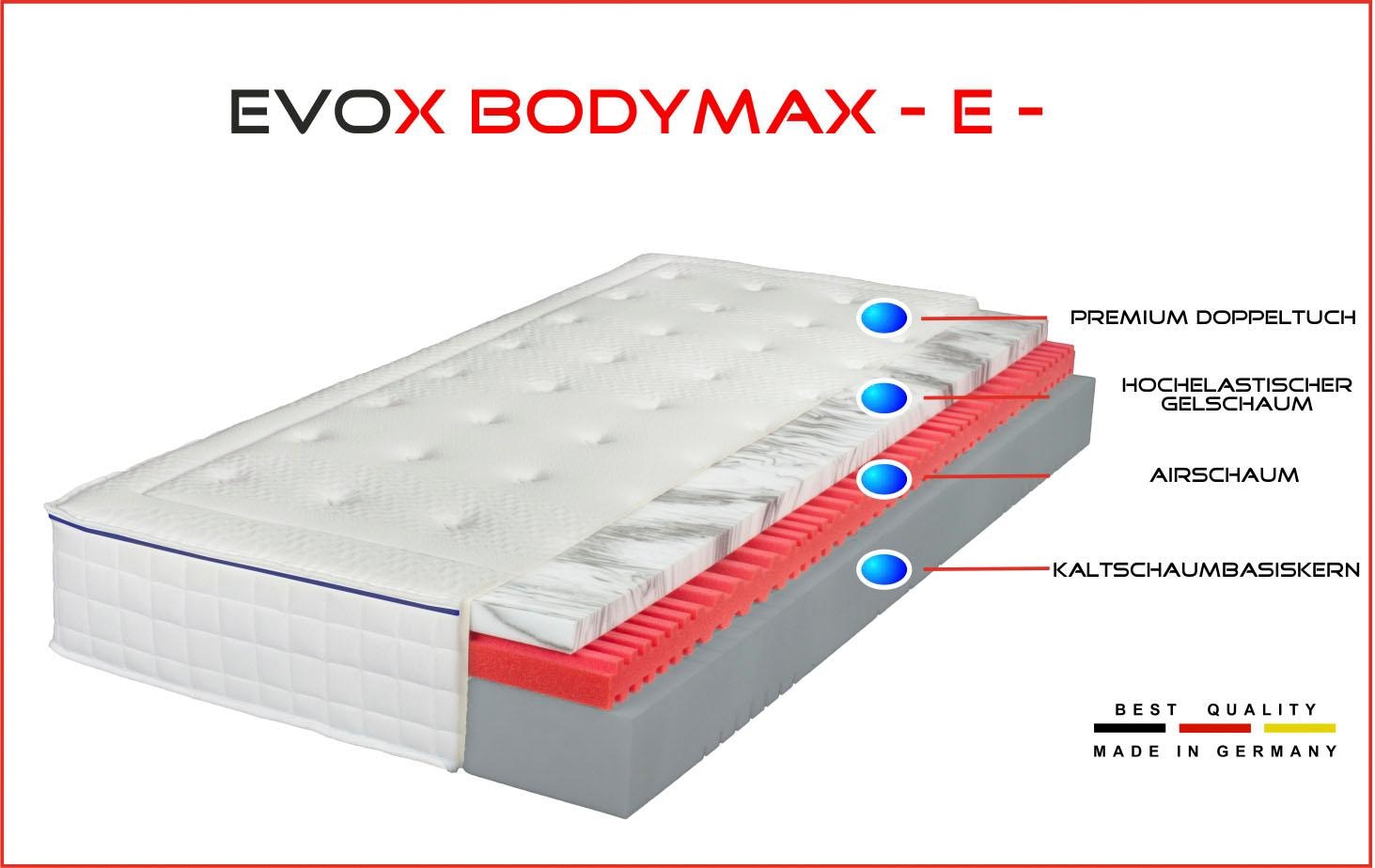 Breckle Northeim Gelschaummatratze »EVOX Bodymax E«, 24 cm hoch, Raumgewicht: 50 kg/m³, (1 St.), Empfohlen für Körpertypen mit ähnlich breiter Schulter und Hüfte
