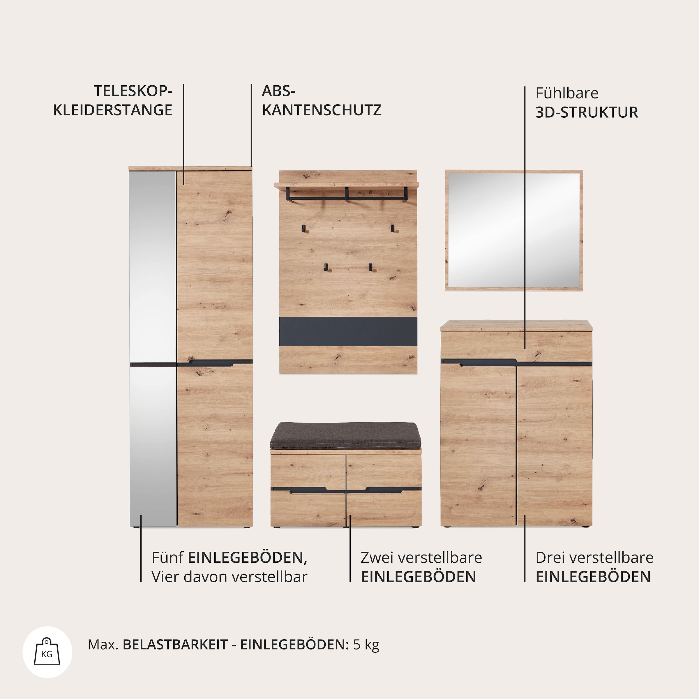 Innostyle Garderoben-Set »MEMPHIS« Komplett-Set, 5 Stk. tlg.