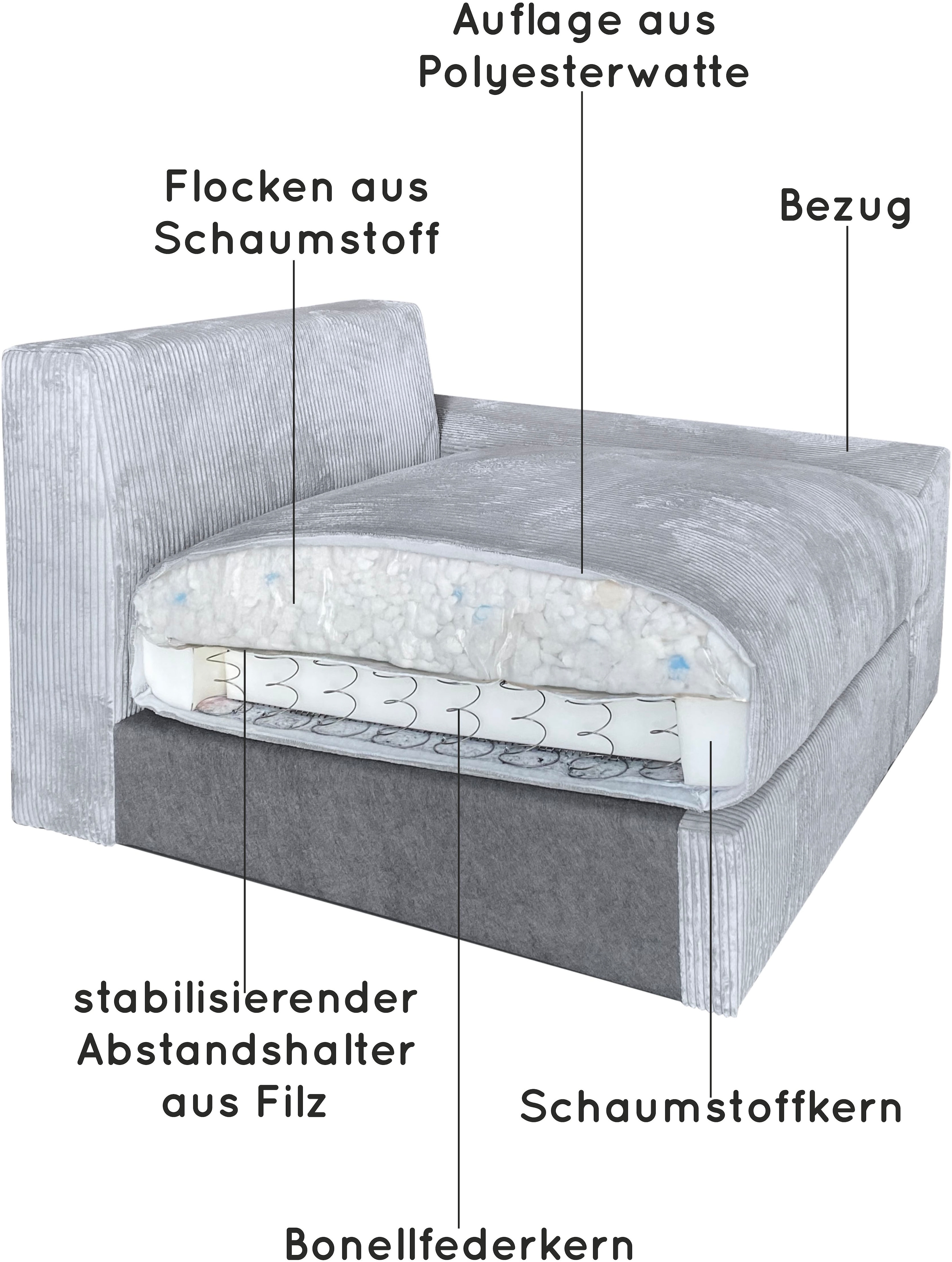 Home affaire Ecksofa »Soft&Cosy XL L-Form - Breite 246 cm«, Mega-Sofa, Cord oder Chenille-Struktur, Federkern-Polsterung