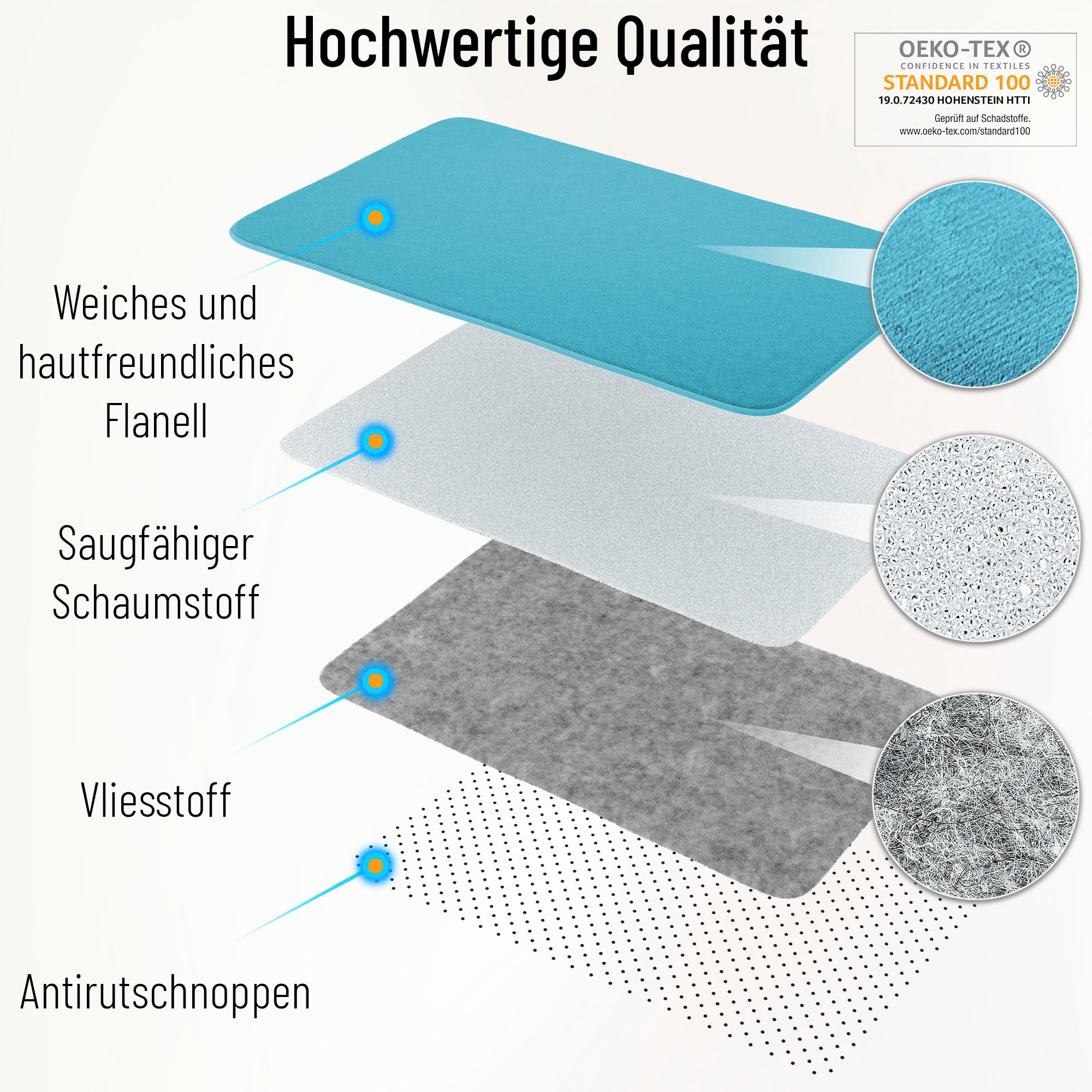 Sanilo Schaum-Badematte »rund VIP-Lounge«, Memory Schaum-rutschhemmend beschichtet, fussbodenheizungsgeeignet-schnell trocknend-strapazierfähig, super weich, kräftige Farben, rutschhemmend, waschbar, Ø80cm