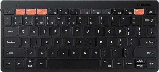 Image of Samsung Tablet-Tastatur "Universal Smart Keyboard Trio 500 für Tabs" (Fn-Tasten)