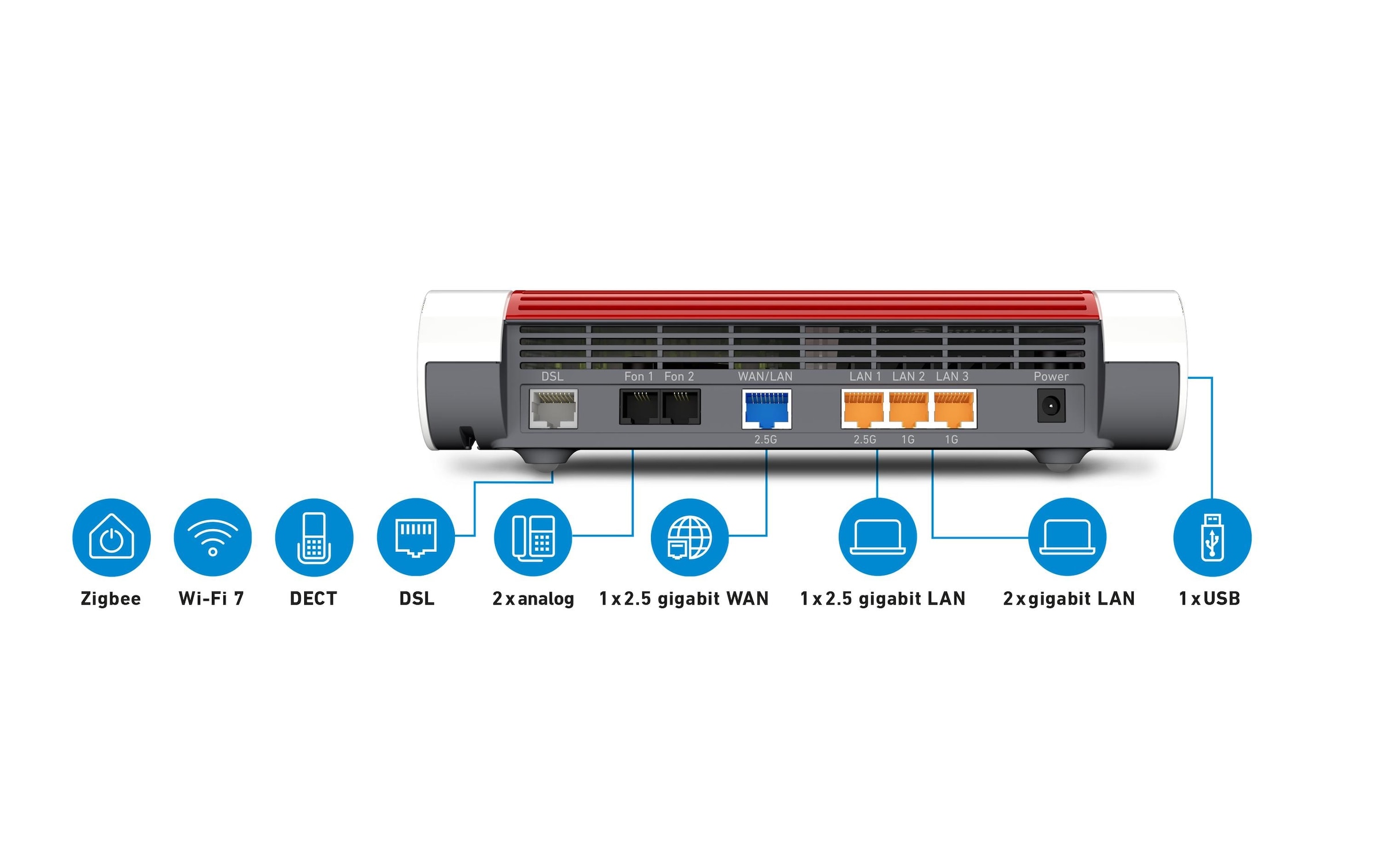   WLAN-Router »FRITZ! VDSL-Router FRITZ!Box 7690 International«