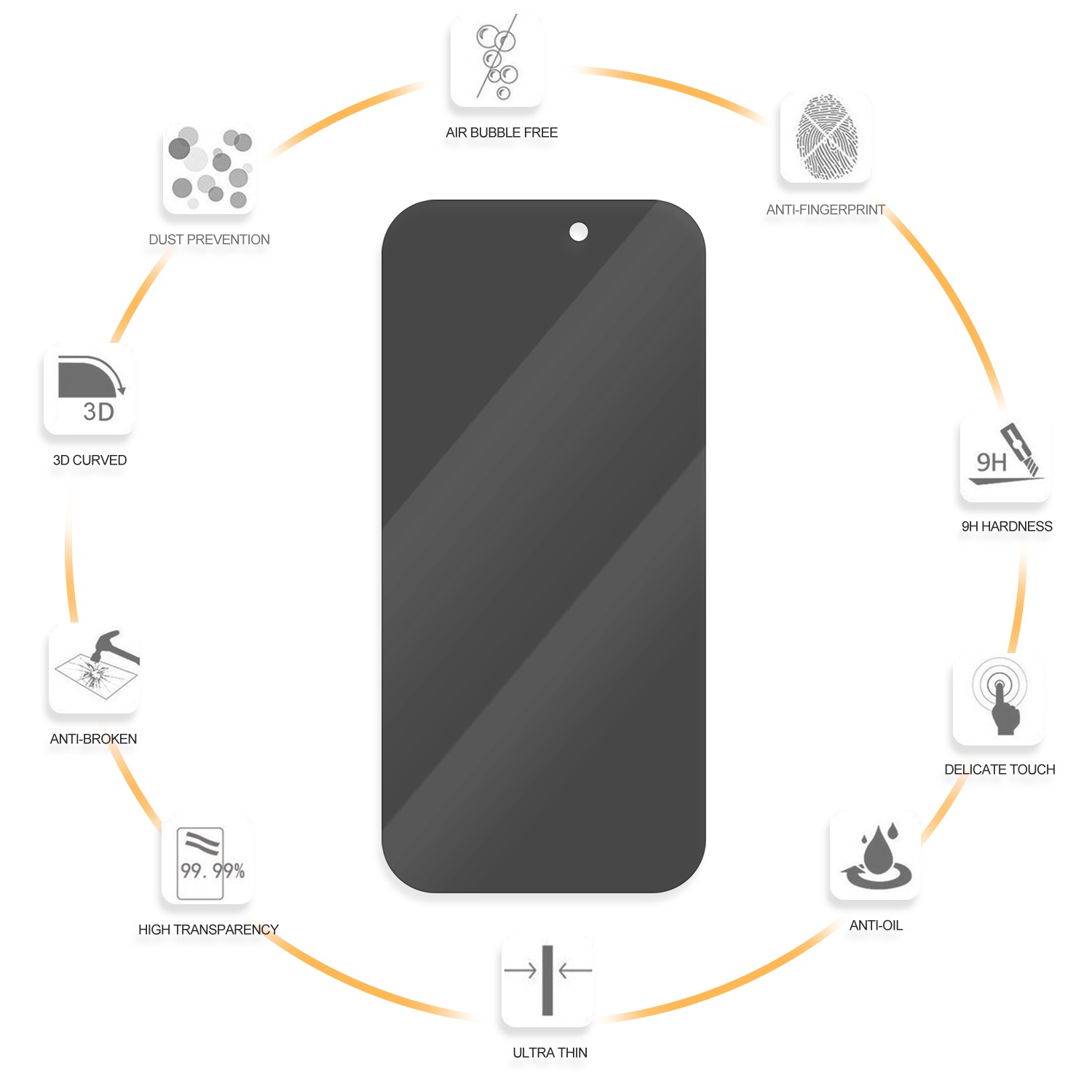 4smarts Displayschutzglas »Second Glass Privacy (10x) Service Kit für Apple iPhone 16e«, für Apple iPhone 16e, Displayschutzfolie, Schutzfolie, Bildschirmschutz, kratz- & stossfest