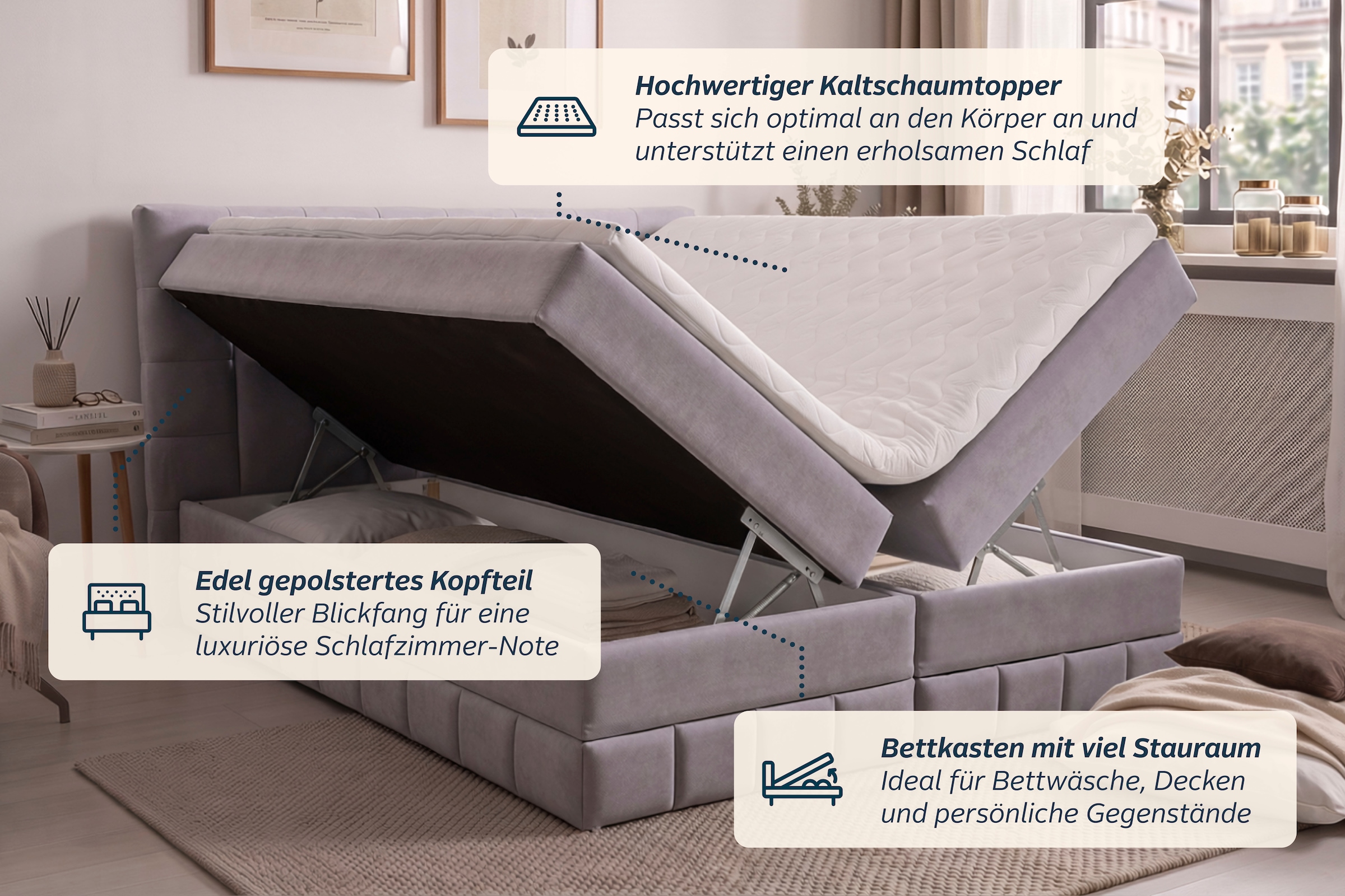 GOODproduct Lit de boxe »PHILIPPA, Polsterbett mit Bettkasten, mit Taschenfederkernmatratze H3« avec un topper en mousse froide, housse en microfibre, éclairage LED en option
