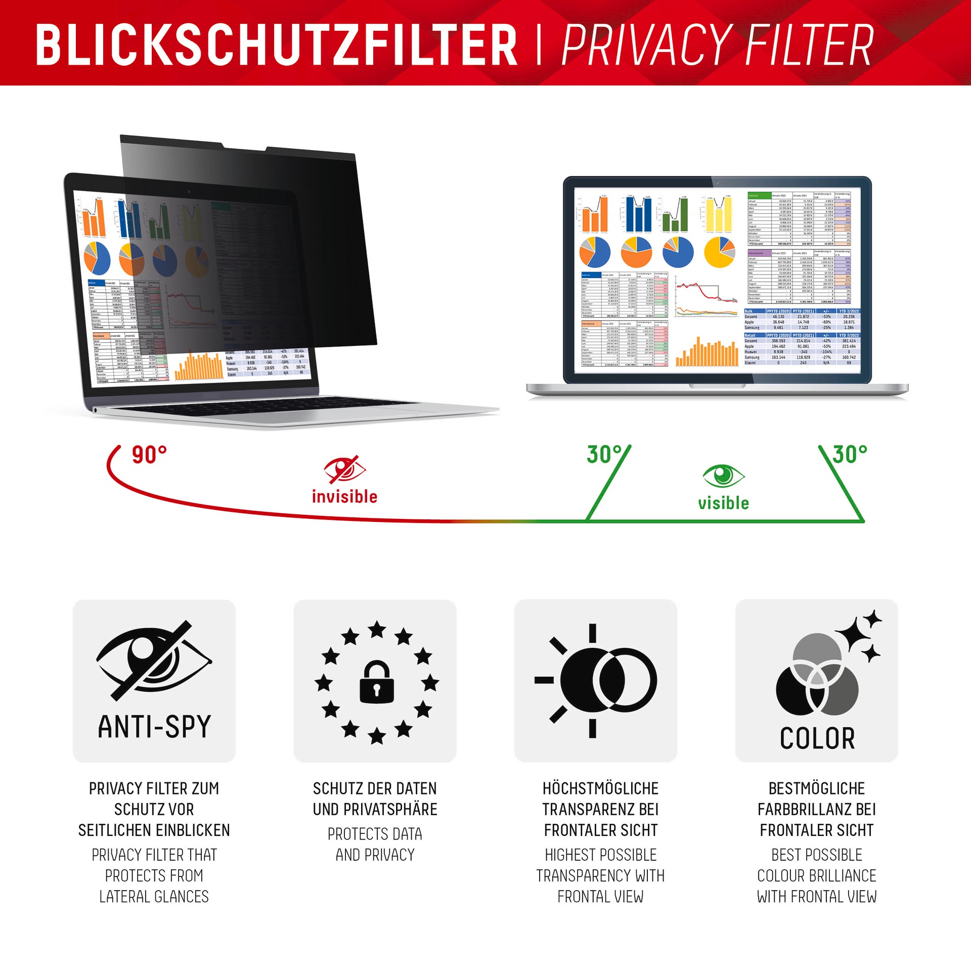 Displex Displayschutzfolie »Privacy Safe Blickschutzfilter« für Apple MacBook Air 15 Blickschutzfolie