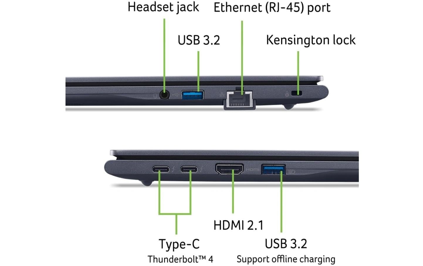 Acer Business-Notebook »TravelMate P4 16 (TMP416-54-TCO-76U6)«, 40,48 cm, / 16 Zoll, Intel, Core Ultra 7, Intel Graphics, 1000 GB SSD