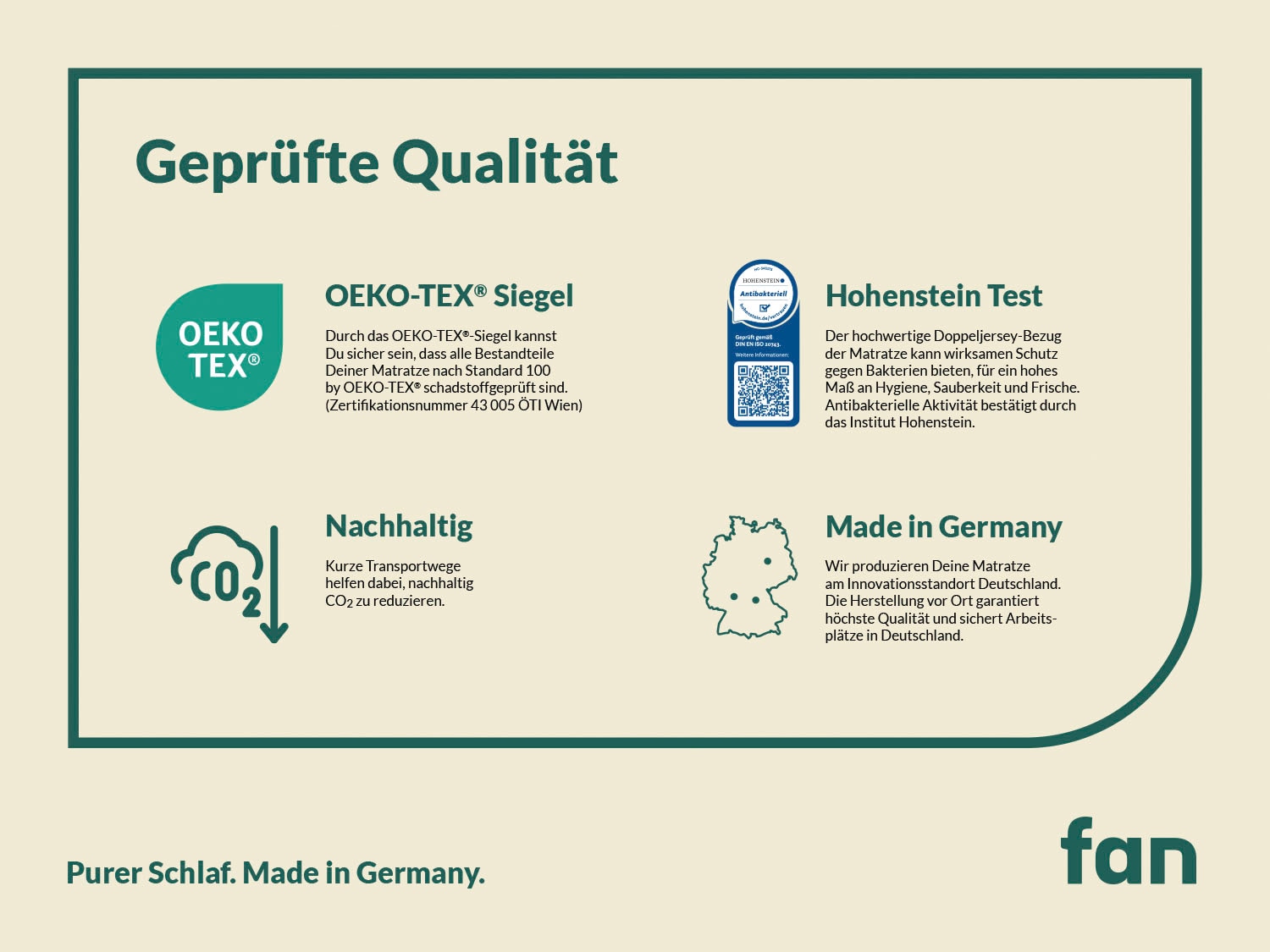 fan Taschenfederkernmatratze »fan Boxspringmatratze m. Thermogelauflage« 33 cm hoch 1-tlg., 1 Stk. tlg. mit integriertem Gel-Topper