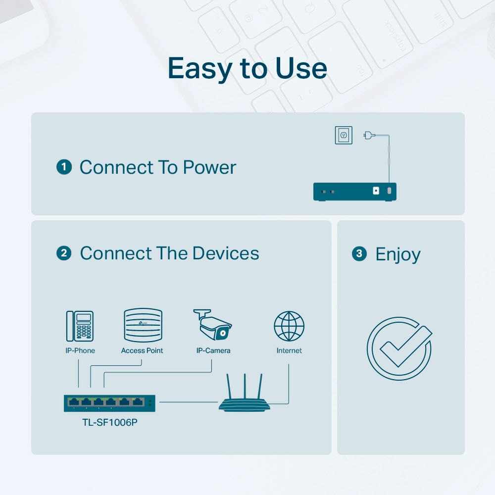 TP-Link Netzwerk-Switch »TL-SF1006P 6-Port 10/100Mbps (4x PoE+) Switch«