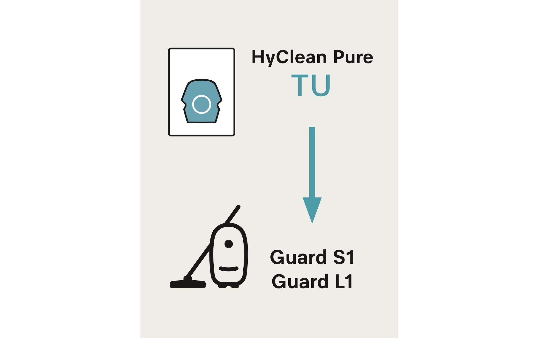 Miele Sac d'aspirateur »XXL-Pack TU HyClean Pure 16 Stück«