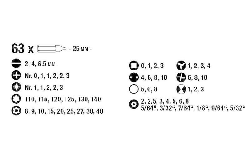 kwb Bit-Set, (92 St.)