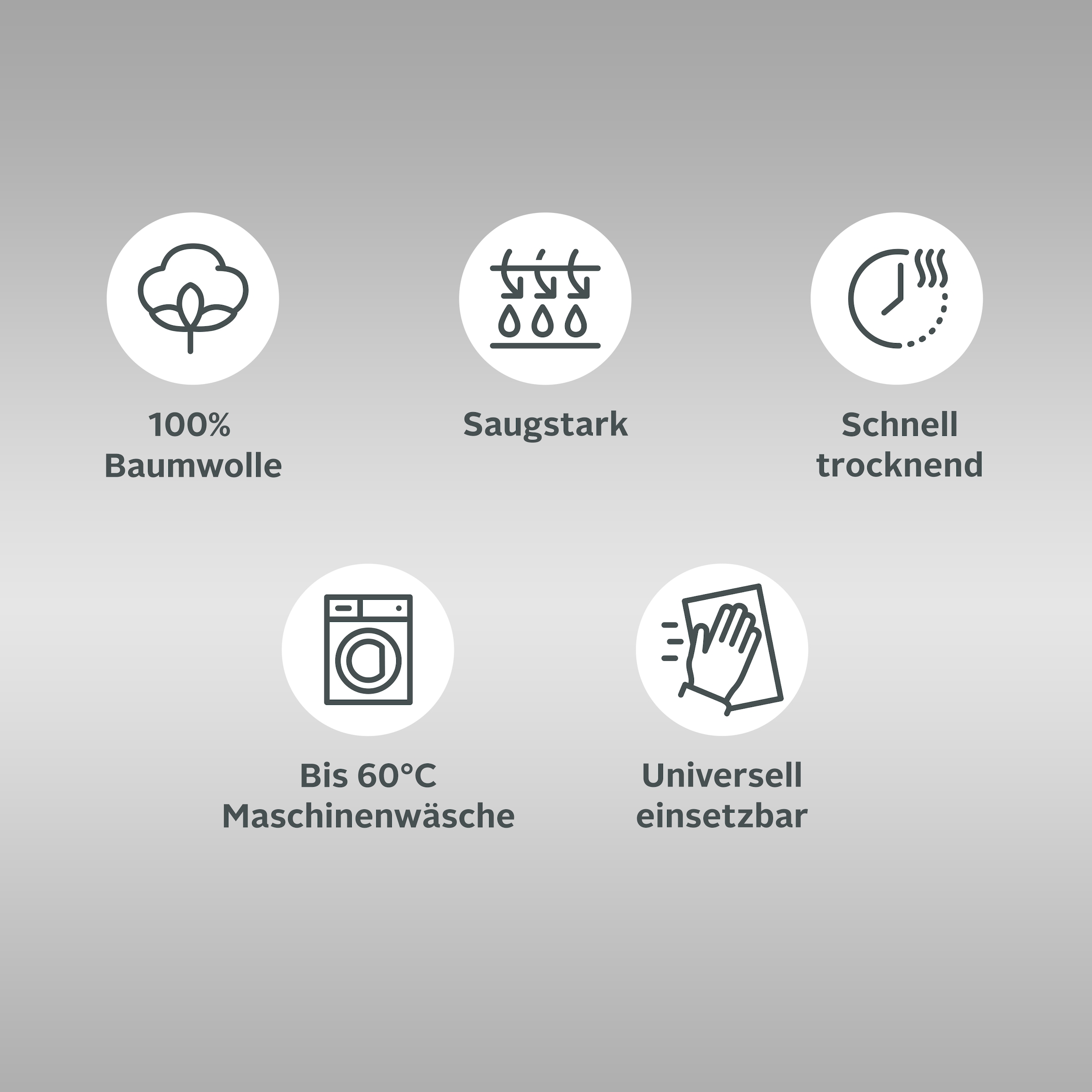 GOODproduct Geschirrtuch »Keersten Premium«