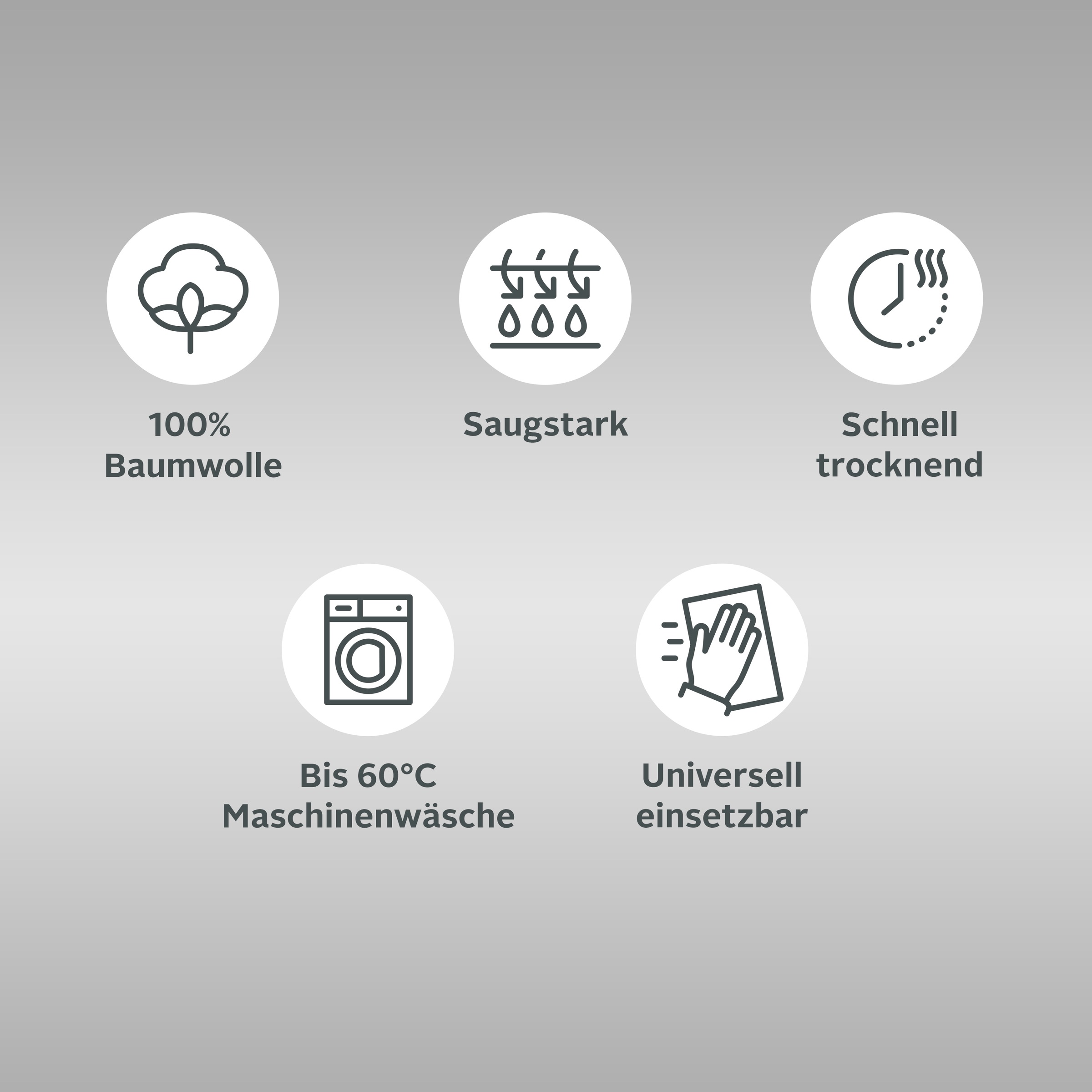 OTTO home Geschirrtuch "Keersten Premium" hochwertig, Grubentuch, 100 % Baumwolle, 65 × 50 cm