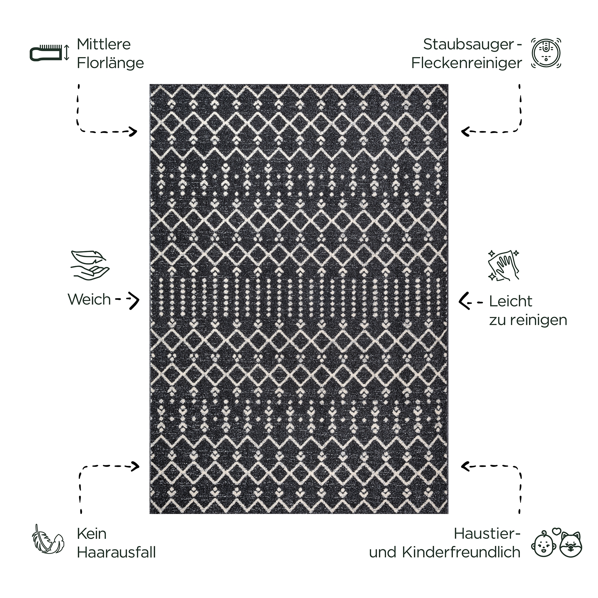 Sanat Teppich »Boho 8205  , auch als Läufer und in Rund« rechteckig 10 mm Höhe Kurzflor, robust, Boho, Scandic, für Fussbodenheizung geeignet