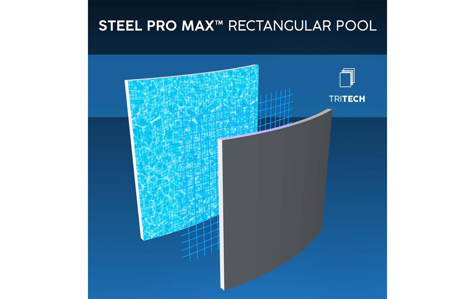 Bestway Jacuzzi »Steel Pro MAX« Rechteckiges Aufstellpool-Set