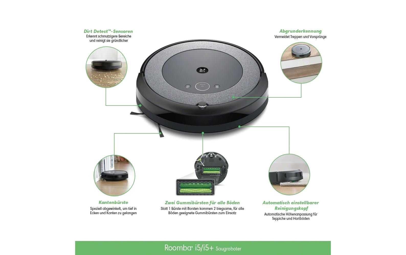 iRobot Saugroboter »i5+ (i5658)«