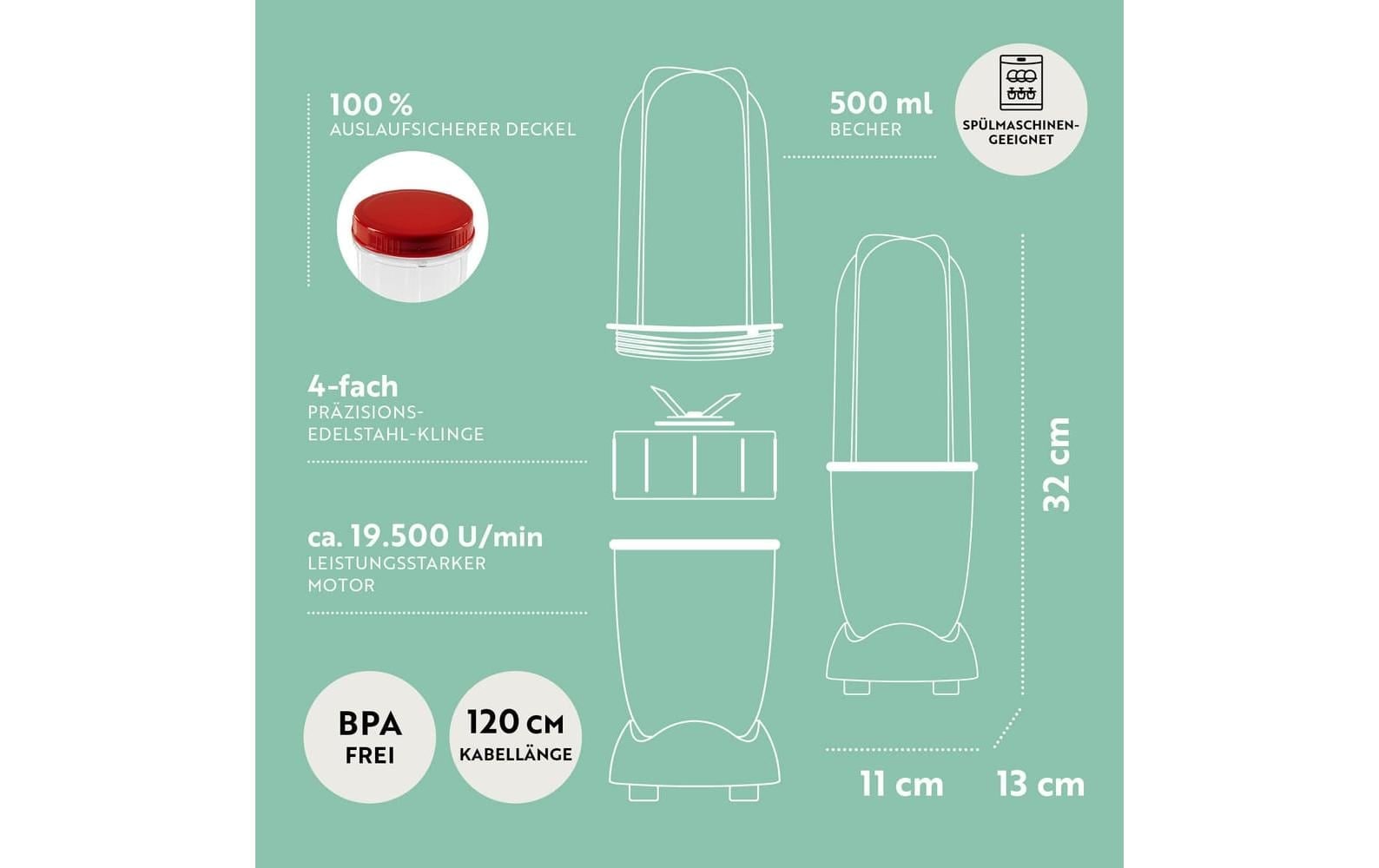 GOURMETmaxx Smoothie-Maker »Mr. Magic«