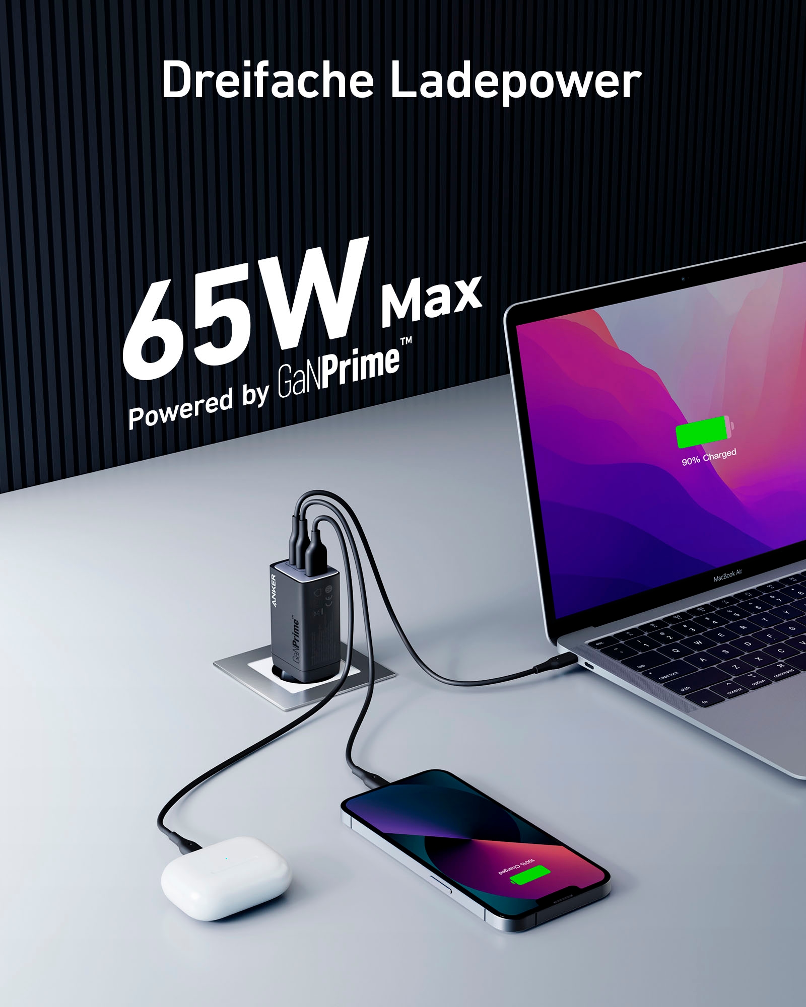 Anker Chargeur de smartphone »735 Charger (GaNPrime 65W)«