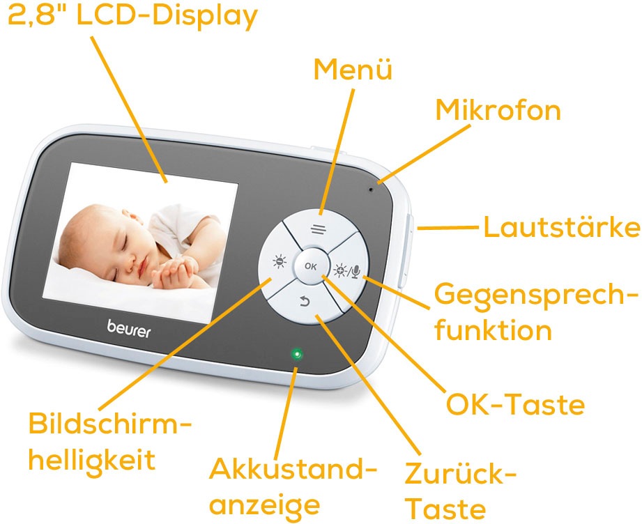BEURER Video-Babyphone »BY 110«