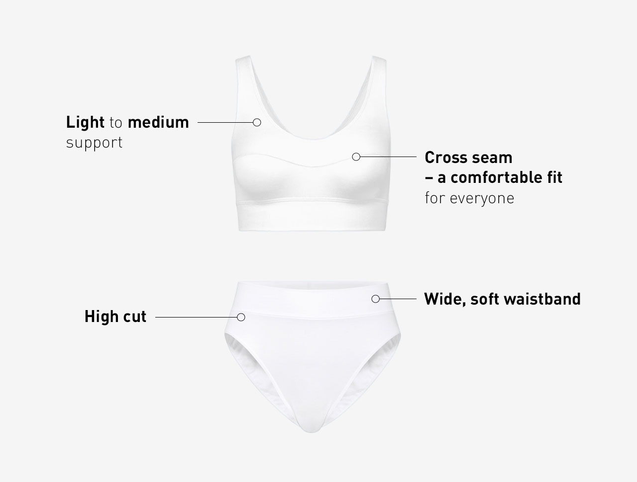 CALIDA Bustier »Elastic«, breites Unterbrustband, ohne Bügel, Baumwollmischung