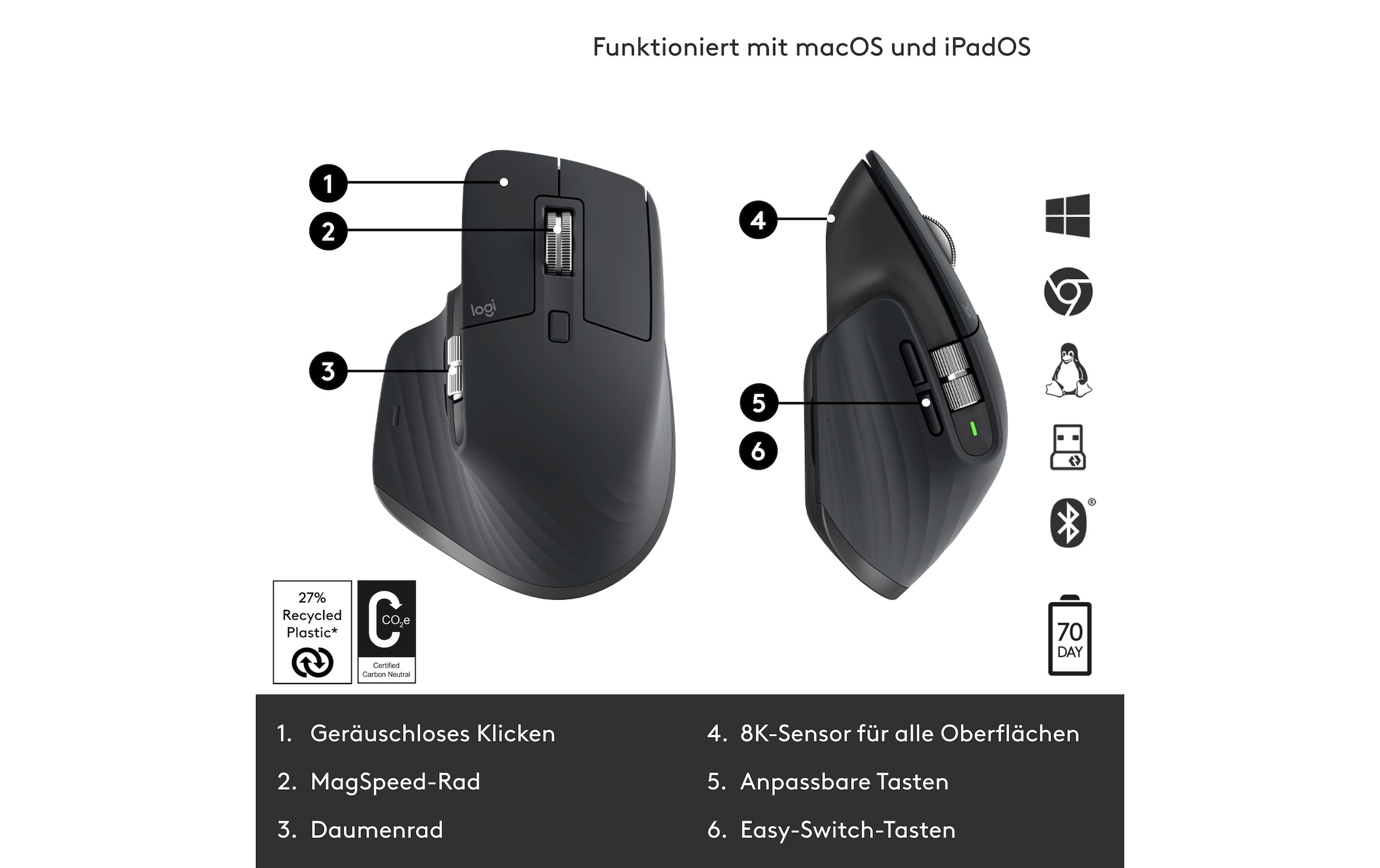 Logitech Maus »Logitech MX Master 3S graphite«, kabellos