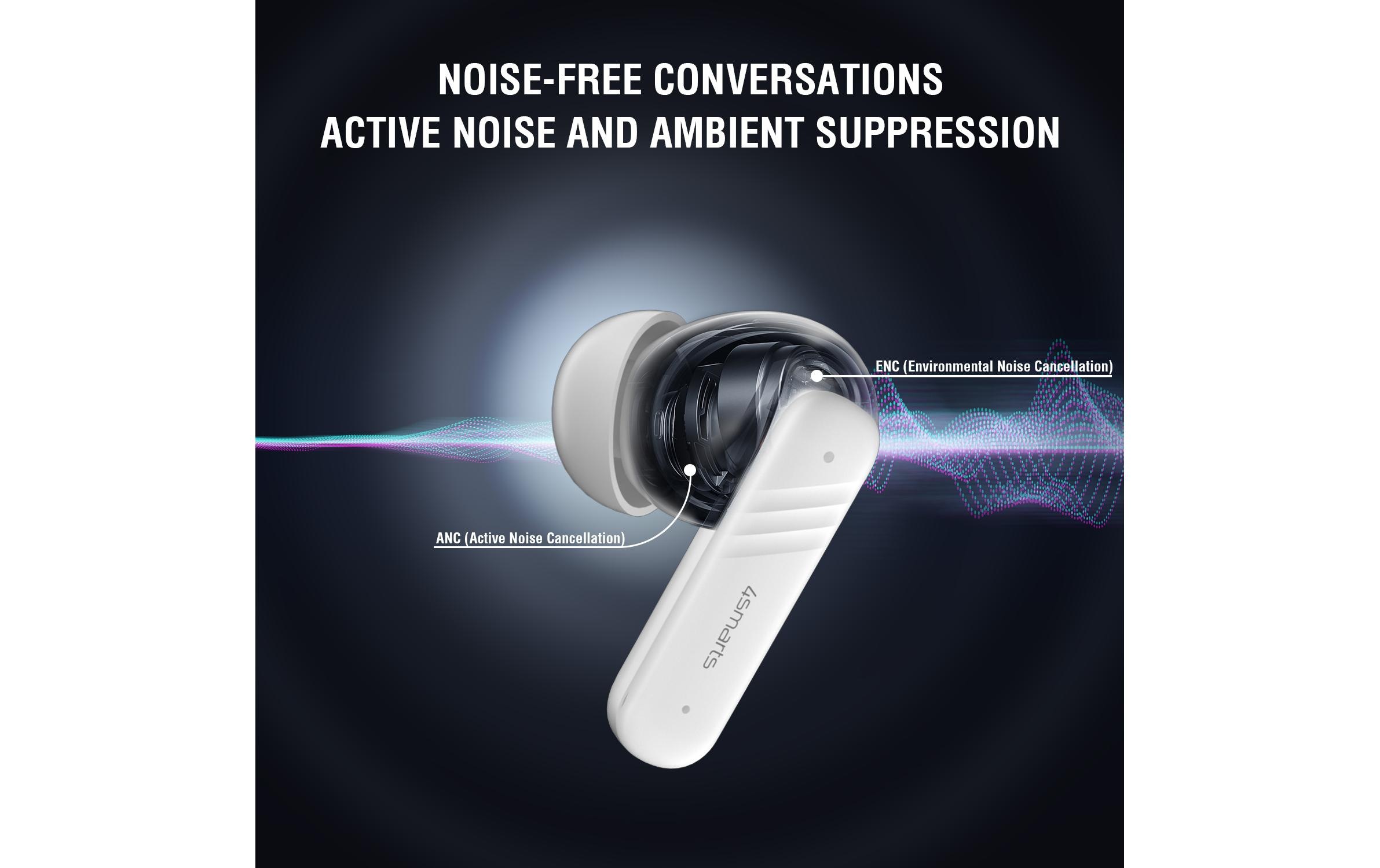 4smarts In-Ear-Kopfhörer »SkyBuds Screen Pro ANC«, Bluetooth