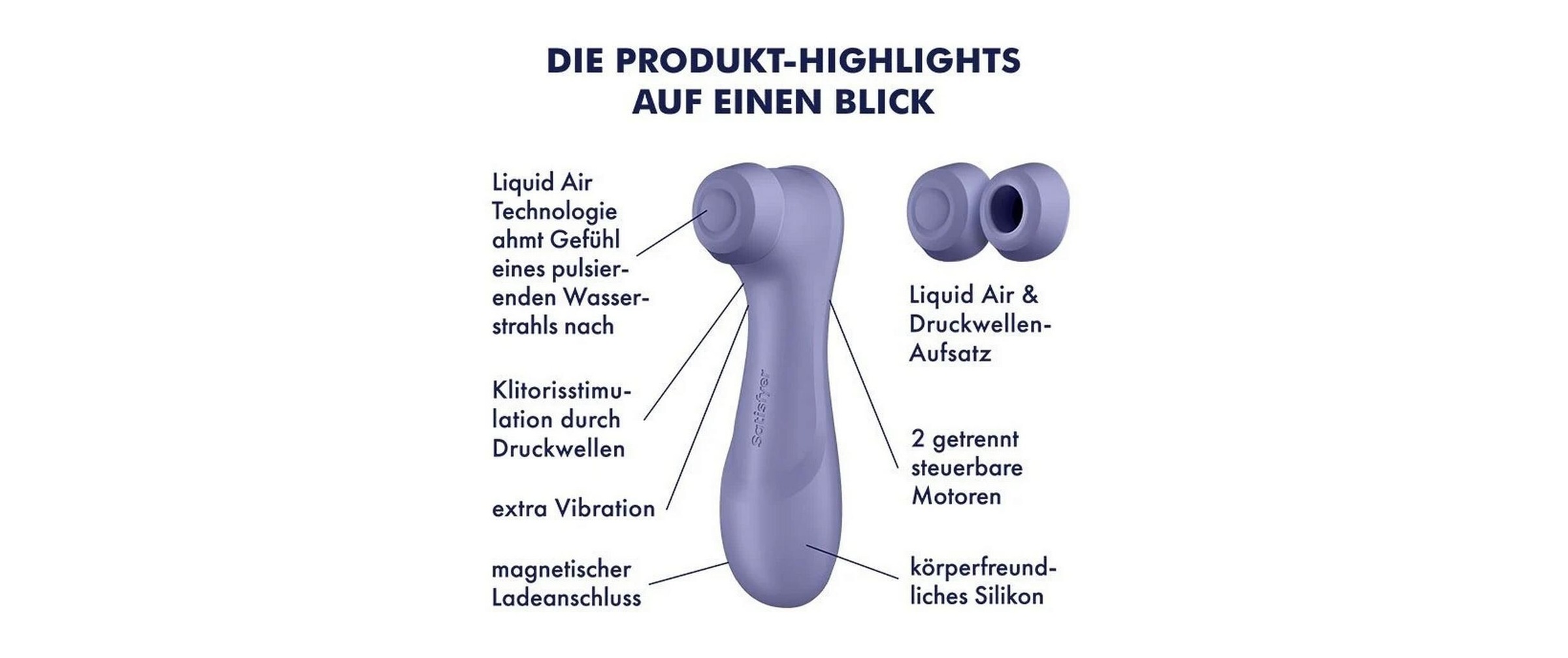 Satisfyer Vibrator »Pro 2 Generation«, (1 tlg.)