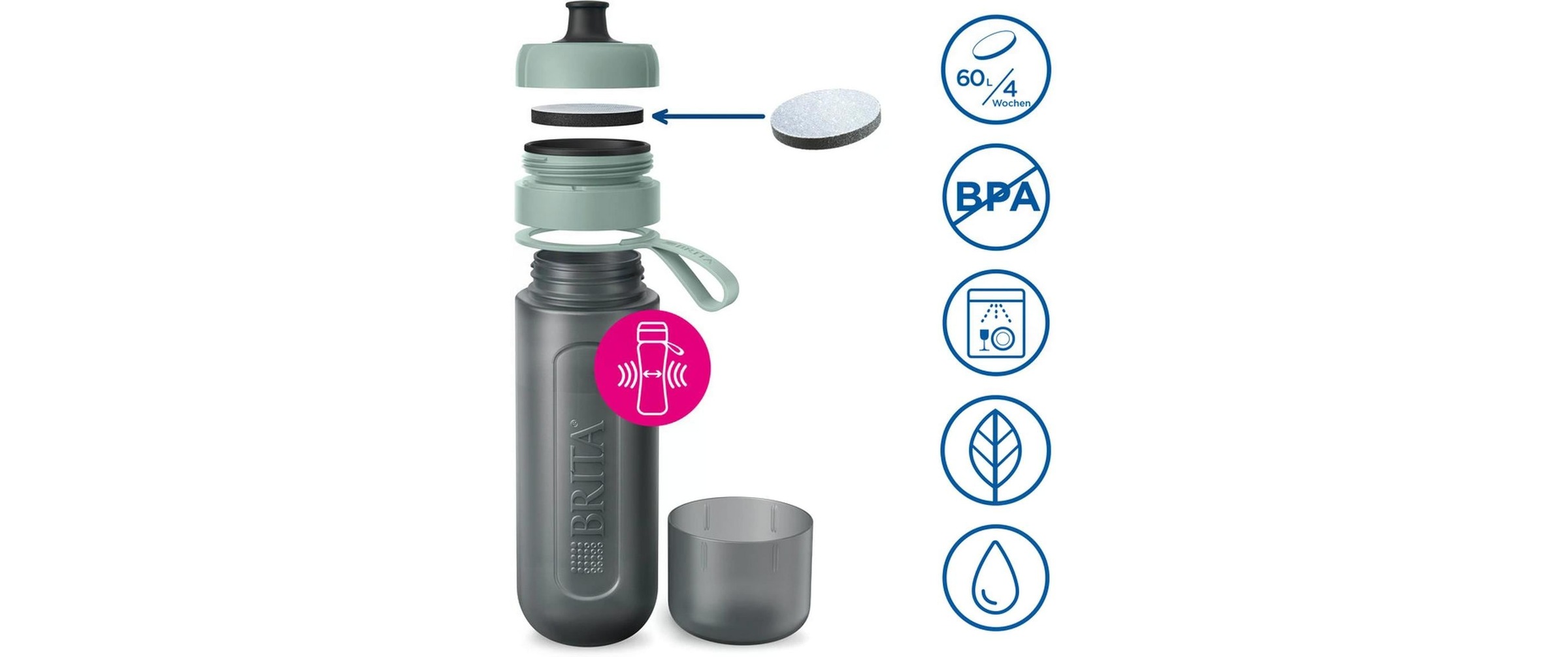 BRITA Wassersprudler Flasche »Active«