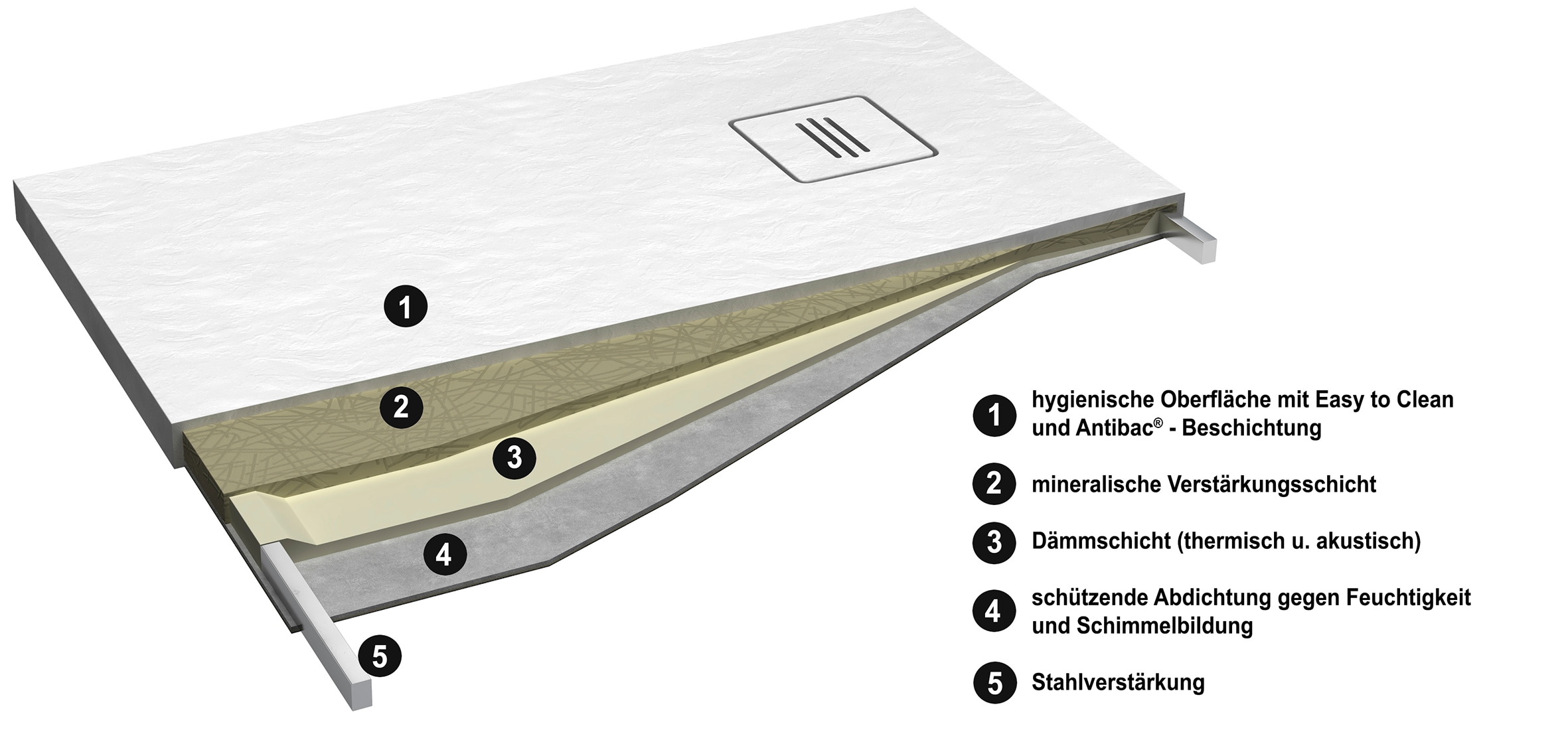 OTTOFOND Receveur de douche »Nevis« 90x90 cm, mat avec structure