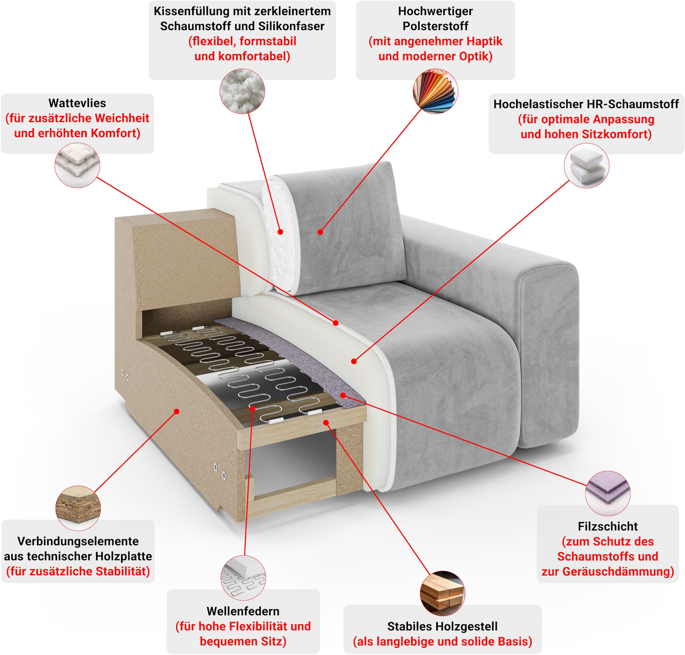 LeGer Home by Lena Gercke Canapé d'angle »Adelita mit Ottomane links oder rechts bestellbar, B/H/T 270/97/168« L-Form mit Wellenunterfederung, enthält 2 Zierkissen