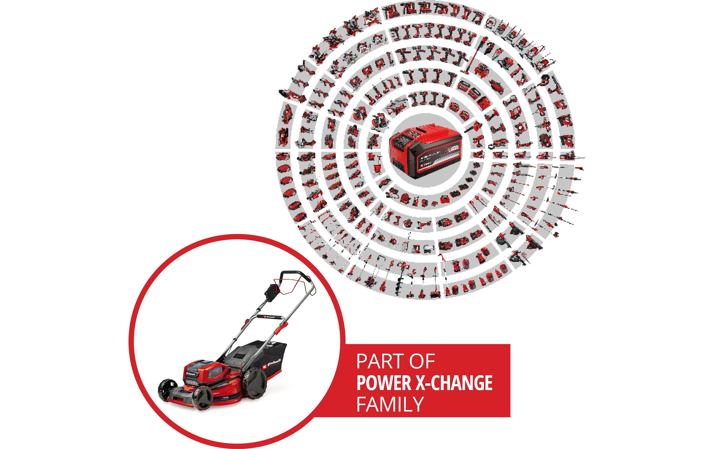 Einhell Akkurasenmäher »GP-CM 36/52 S Li BL Kit, 4 x 5.2Ah«