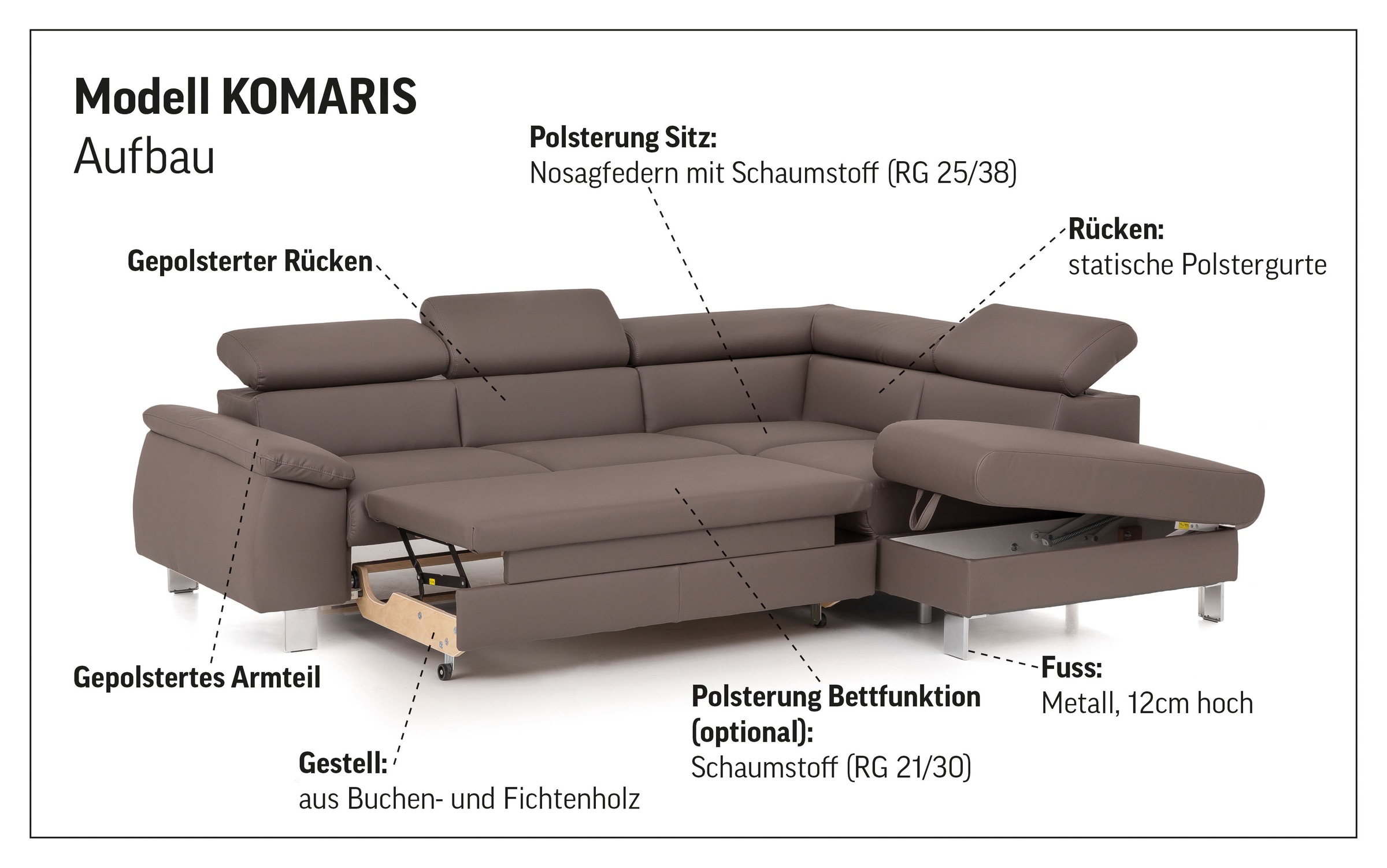 COTTA Canapé d'angle »Komaris L-Form, B: 249 cm« avec réglage de la tête, fonction couchage optionnelle, coffre-lit & lumière