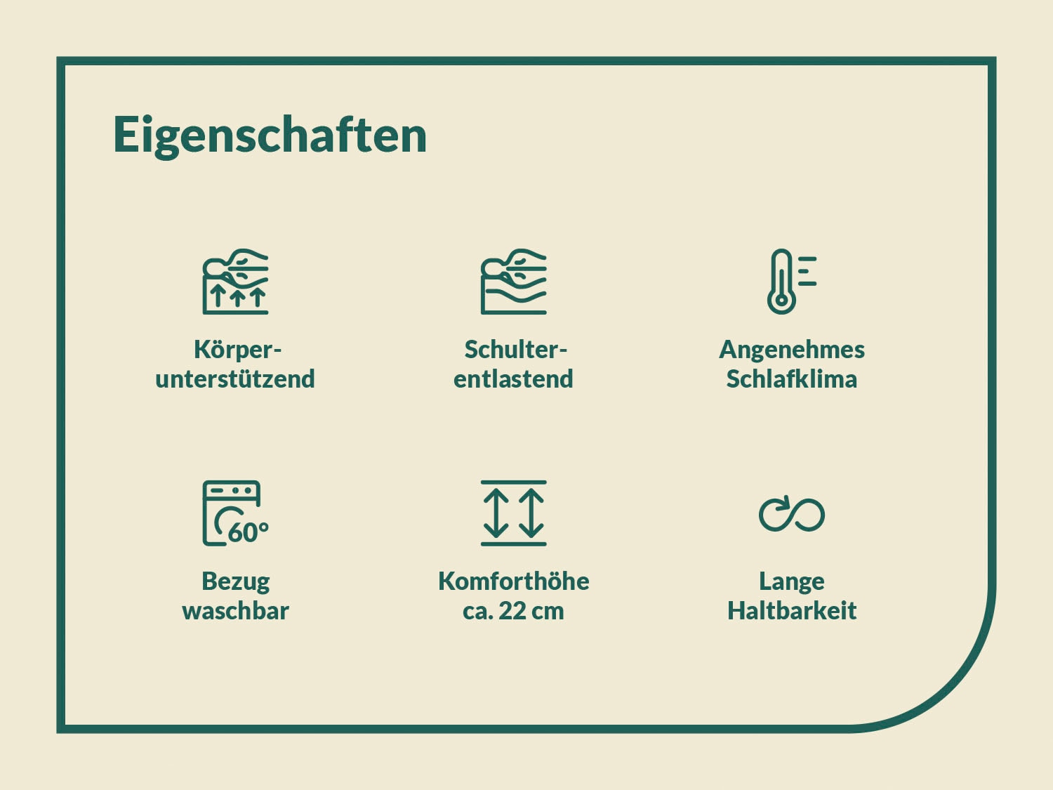 fan Taschenfederkernmatratze »Solina Top T, 90x200 & mehr, 7 Zonen Wendematratze in 2 Härten« 22 cm hoch 1-tlg., 1 Stk. tlg. Haus & Garten Test "GUT", getestet in Gr. 90x200, H2+H3