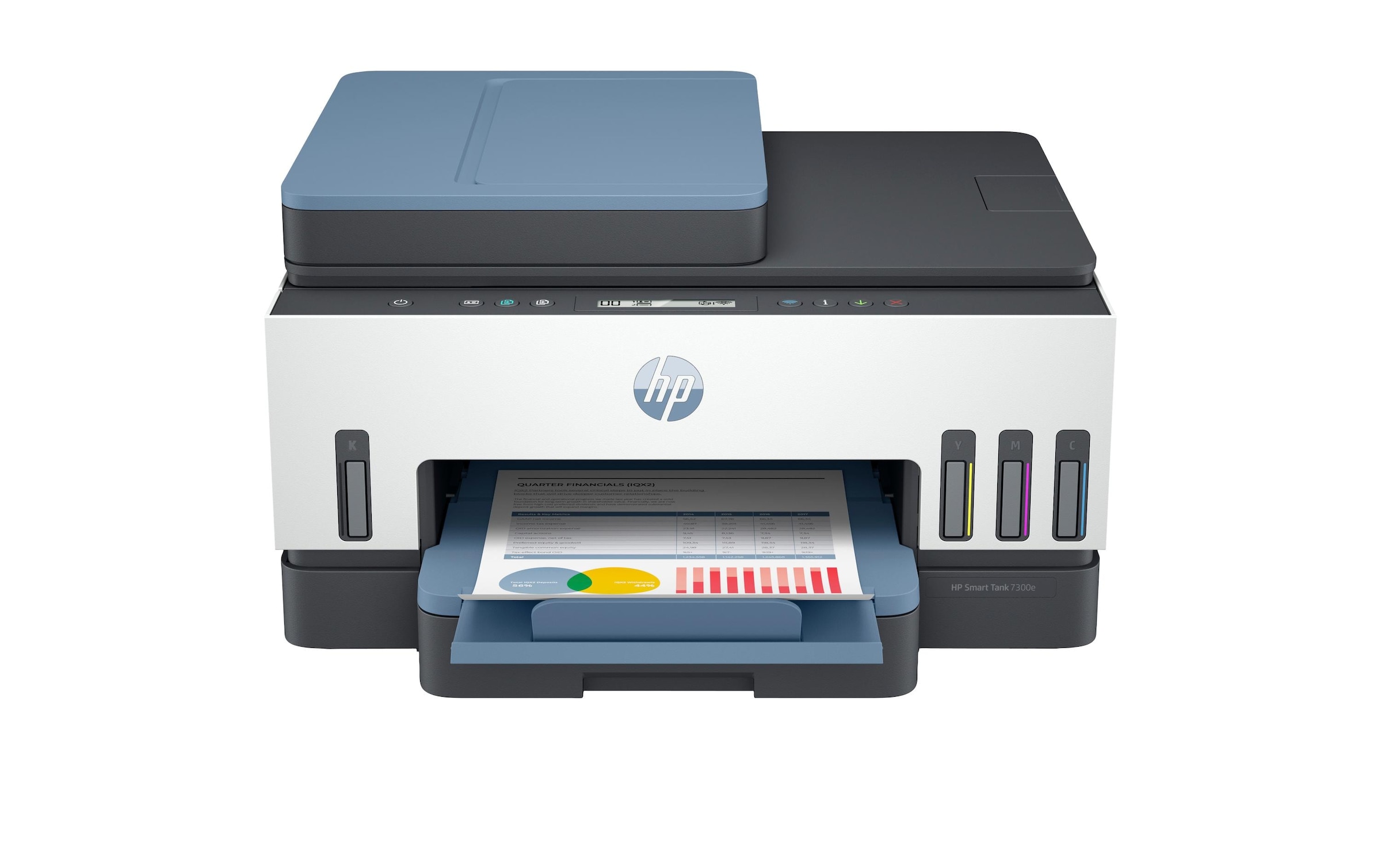 HP Imprimante jet d'encre »Smart Tank 7308«
