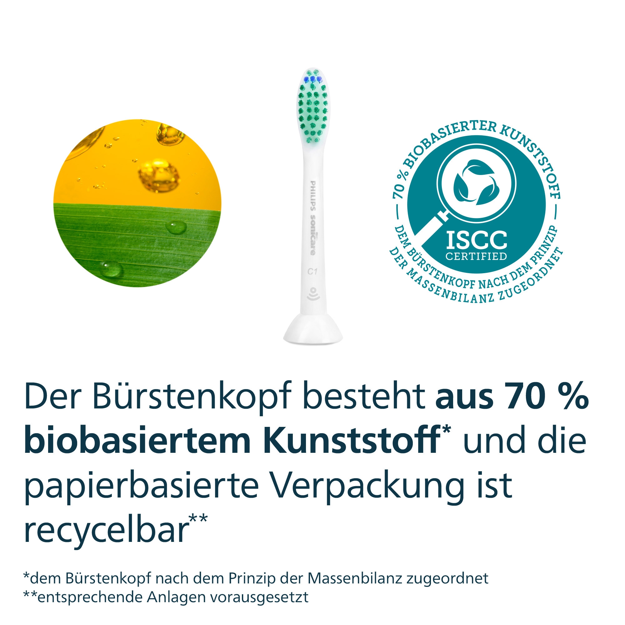 Philips Sonicare Aufsteckbürsten »C1 ProResults HX6016/87«, aufsteckbar, mit Schalltechnologie, Standardgrösse