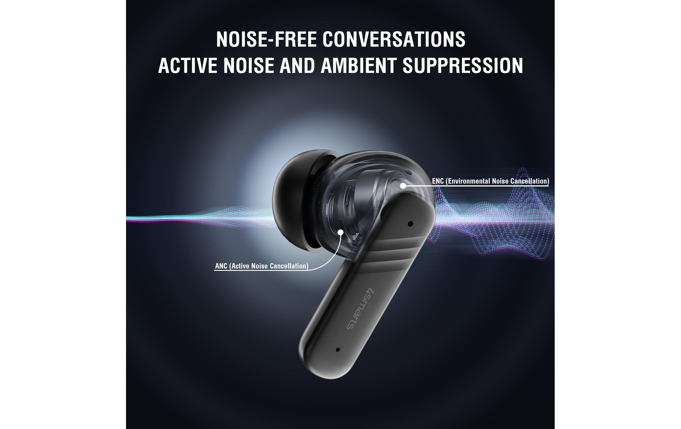 4smarts In-Ear-Kopfhörer »SkyBuds Screen Pro ANC«, Bluetooth