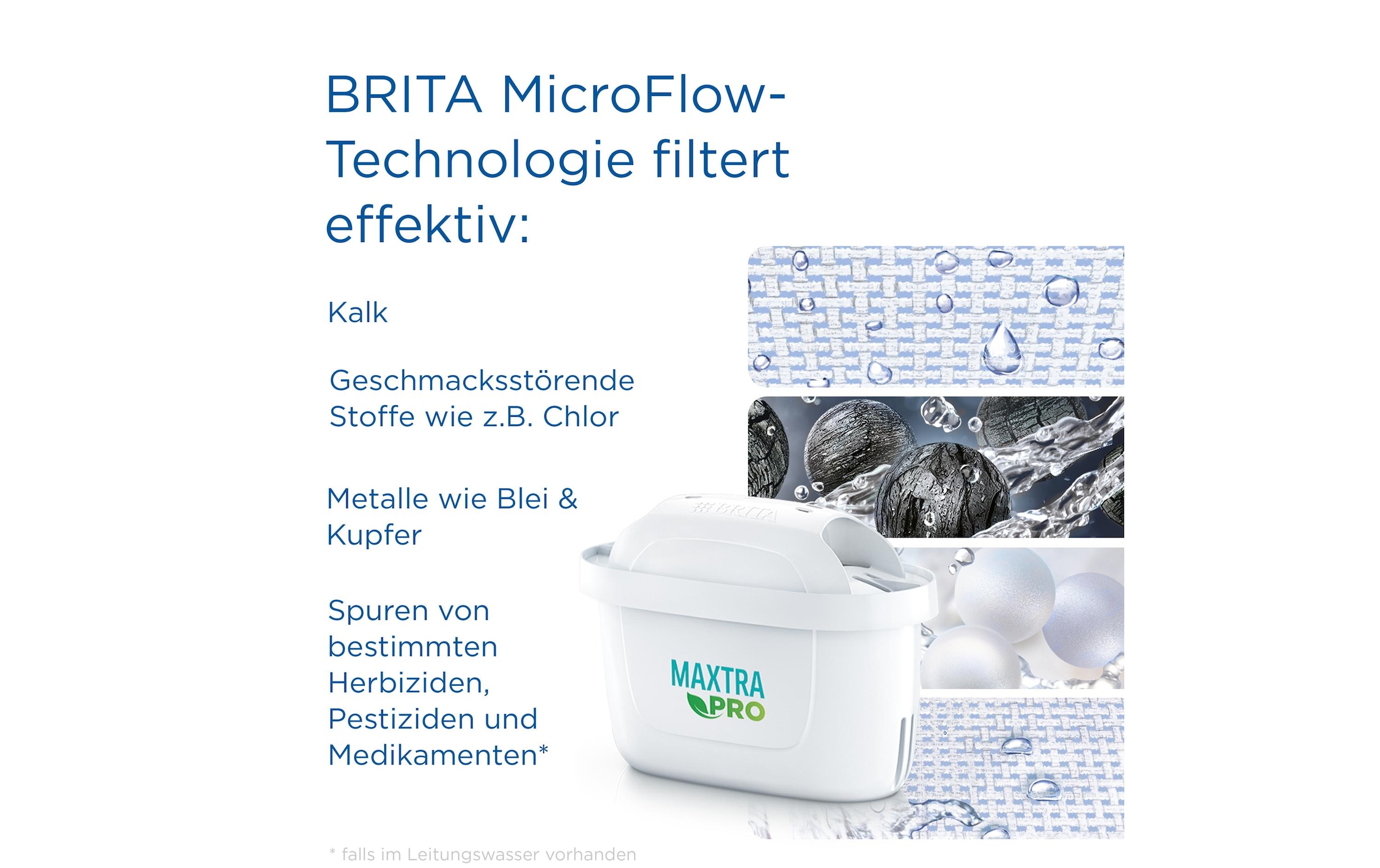 BRITA Wasserfilter »Marella XL«, (1 tlg.)