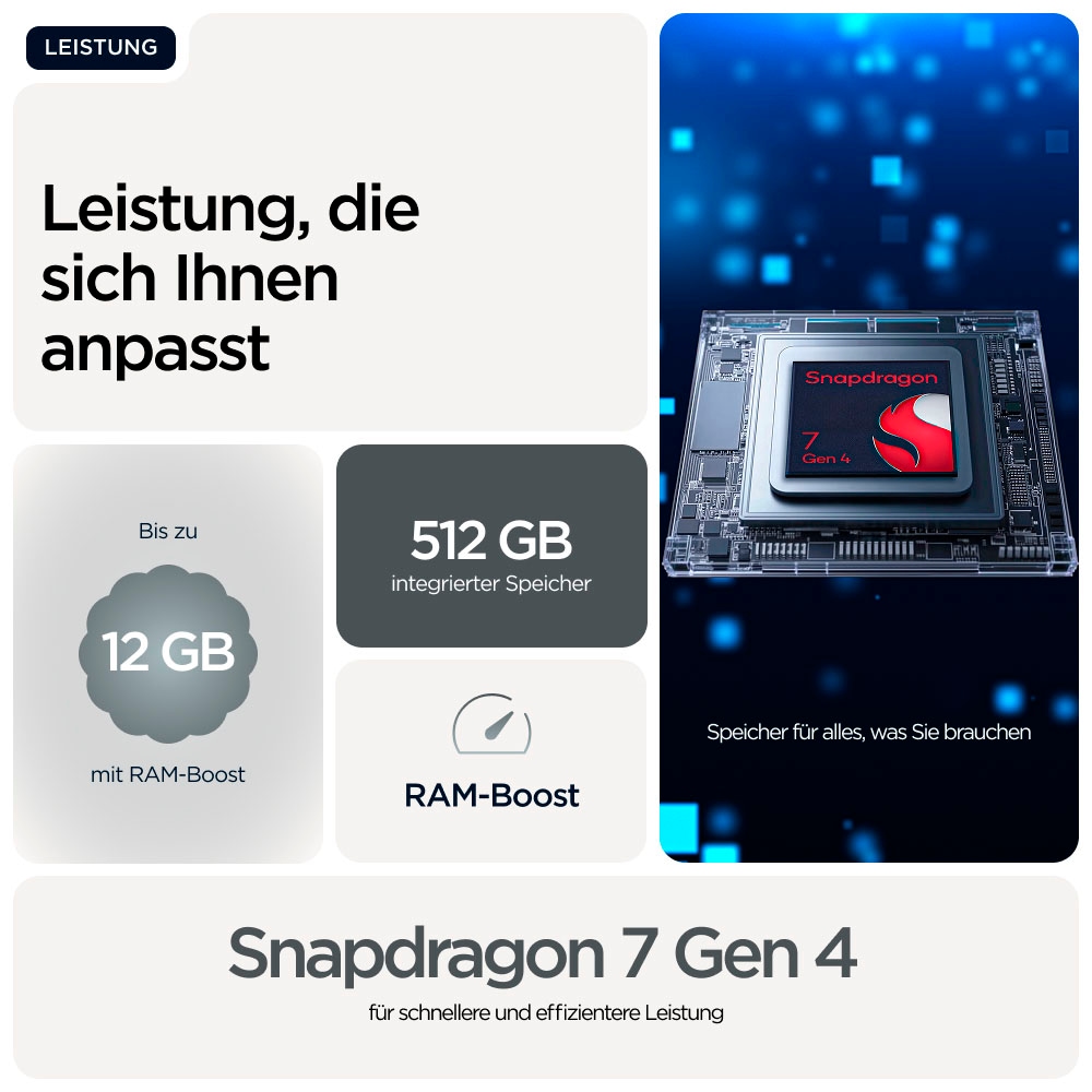 Motorola Smartphone »edge 70 512GB« Gadget Gray