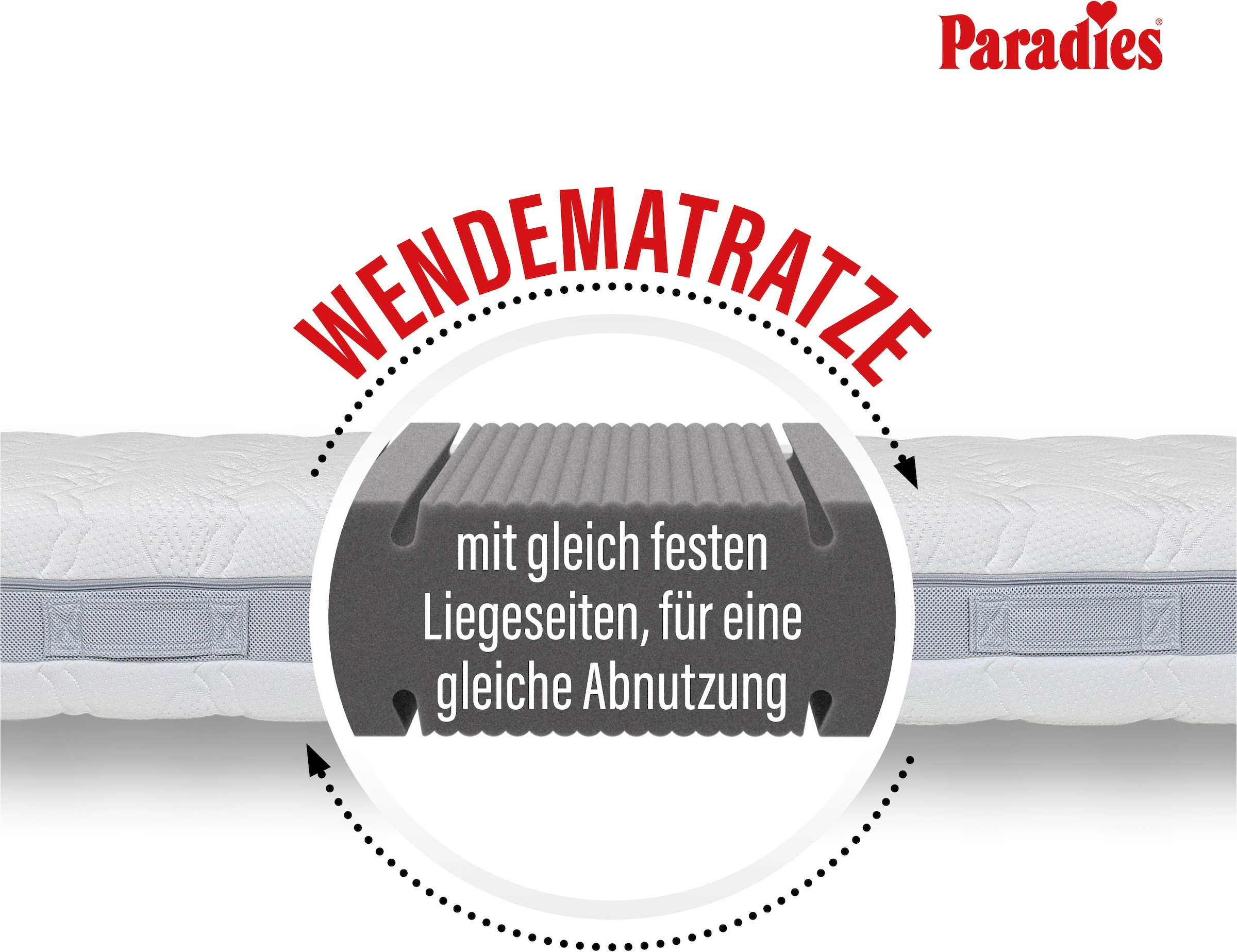 Paradies Matelas en mousse froide »Neuheit: Paradies Prolife Supreme, Testsieger Stiftung Warentest« 22 cm hoch Raumgewicht: 35 kg/m³ 1 cuis tlg. Note GUT (2,2), getestet in 90x200 cm, Härtegrad 3