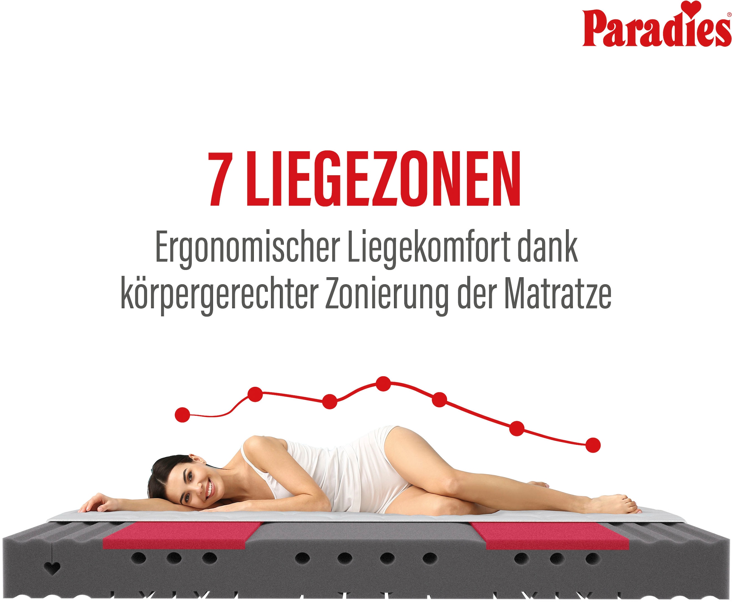 Paradies Matelas en mousse froide »Neuheit: Paradies Varioduo 7-Zonen-Kaltschaummatratze« 18 cm hoch Raumgewicht: 35 kg/m³ 1 cuis tlg. Zwei Härtegrade in einer Matratze – für individuellen Schlafkomfort