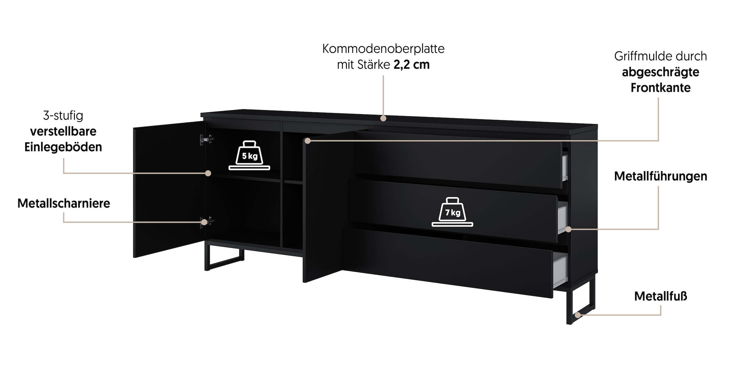 GOODproduct Buffet »Modo II, Breite 200 cm, moderne grifflose Kommode 2Türen/3 SK« commode à tiroirs avec beaucoup d'espace de rangement, étagères réglables, patins en métal