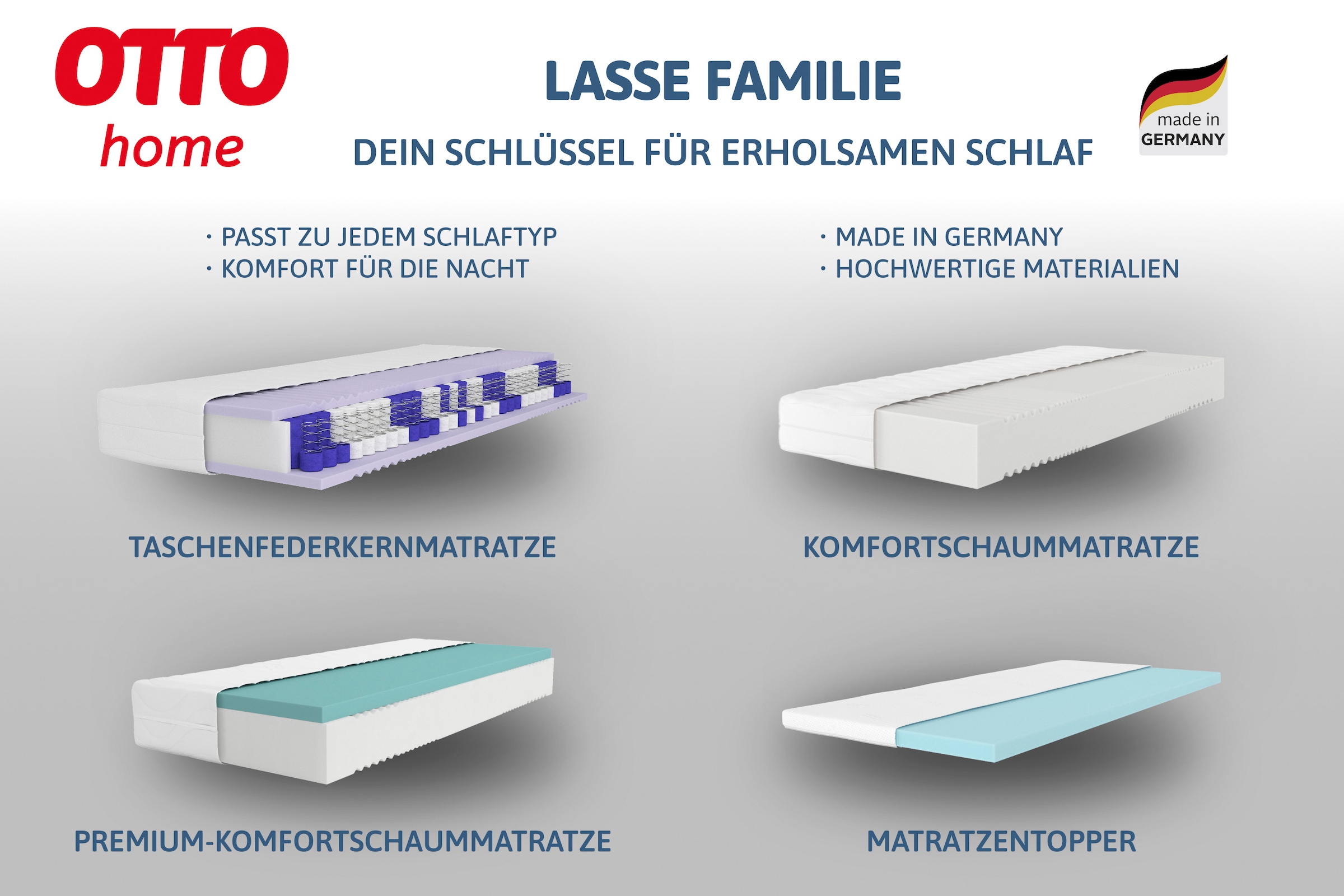 GOODproduct Matelas mousse confort »Lasse, Matratze 90x200 cm, 140x200 cm & weitere Grössen, in H2-H4« 22 cm hoch 1 cuis tlg. Stiftung Warentest "GUT (2,3)", getestet in 90x200, Härtegrad 4