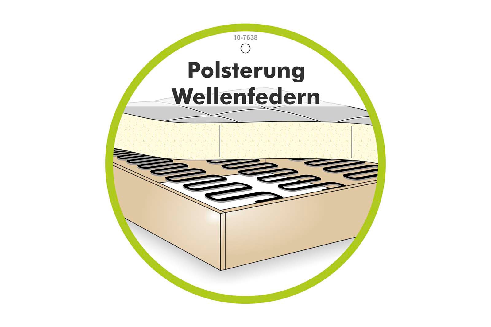 Jockenhöfer Gruppe »Ultima, U-Form, B: 363cm, mit 60 cm elektrischer Sitztiefenverstellung« 140kg Belastbarkeit je Sitz, verstellbaren Kopfstützen, USB-Ports