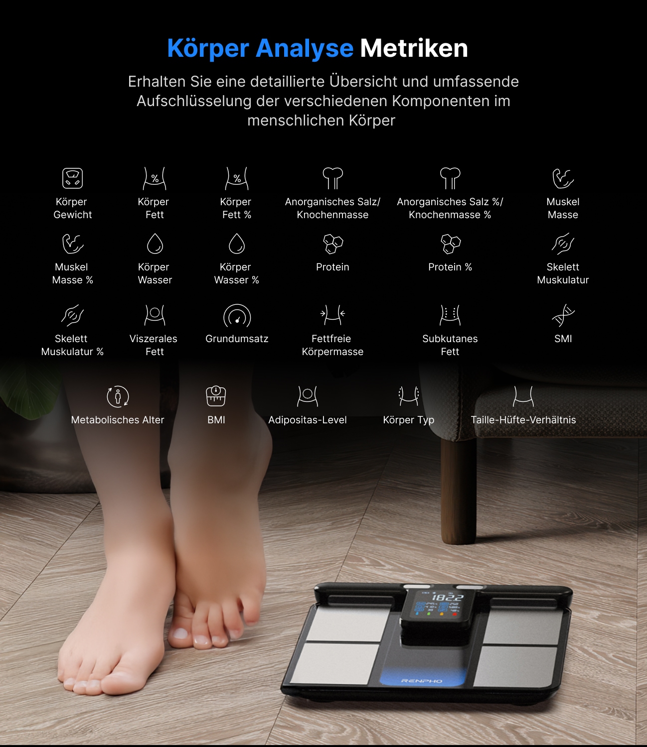 Renpho Körper-Analyse-Waage »Morpho Scan Körperanalysewaage« Mehrere Messungen und umfassende Gesundheitsanalyse