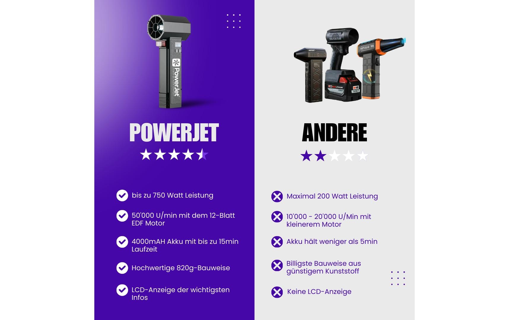   Akku-Laubbläser »PowerJets«