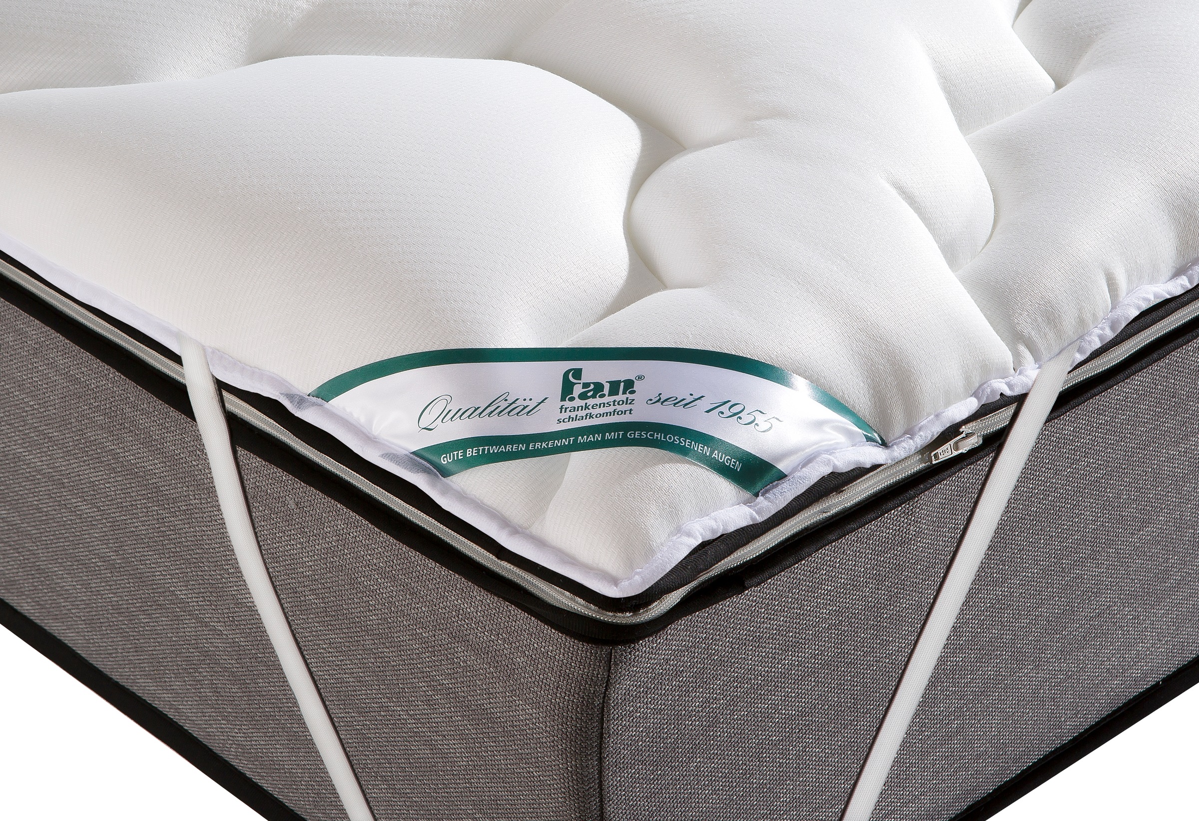 fan Matratzenauflage "Boxspring, Boxspring Matratzenauflage" Auflage für Matratzen in 80x200, 180x200, 200x200 und weiteren Größen