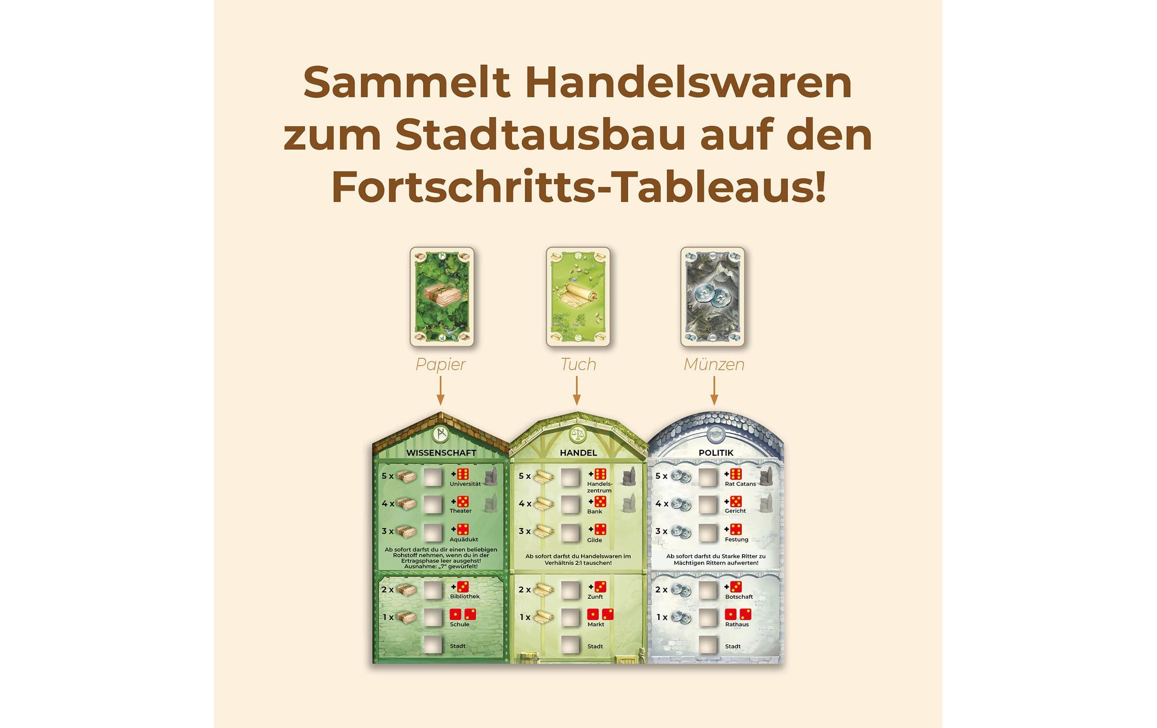 Kosmos Spiel »CATAN Städte und Ritter«