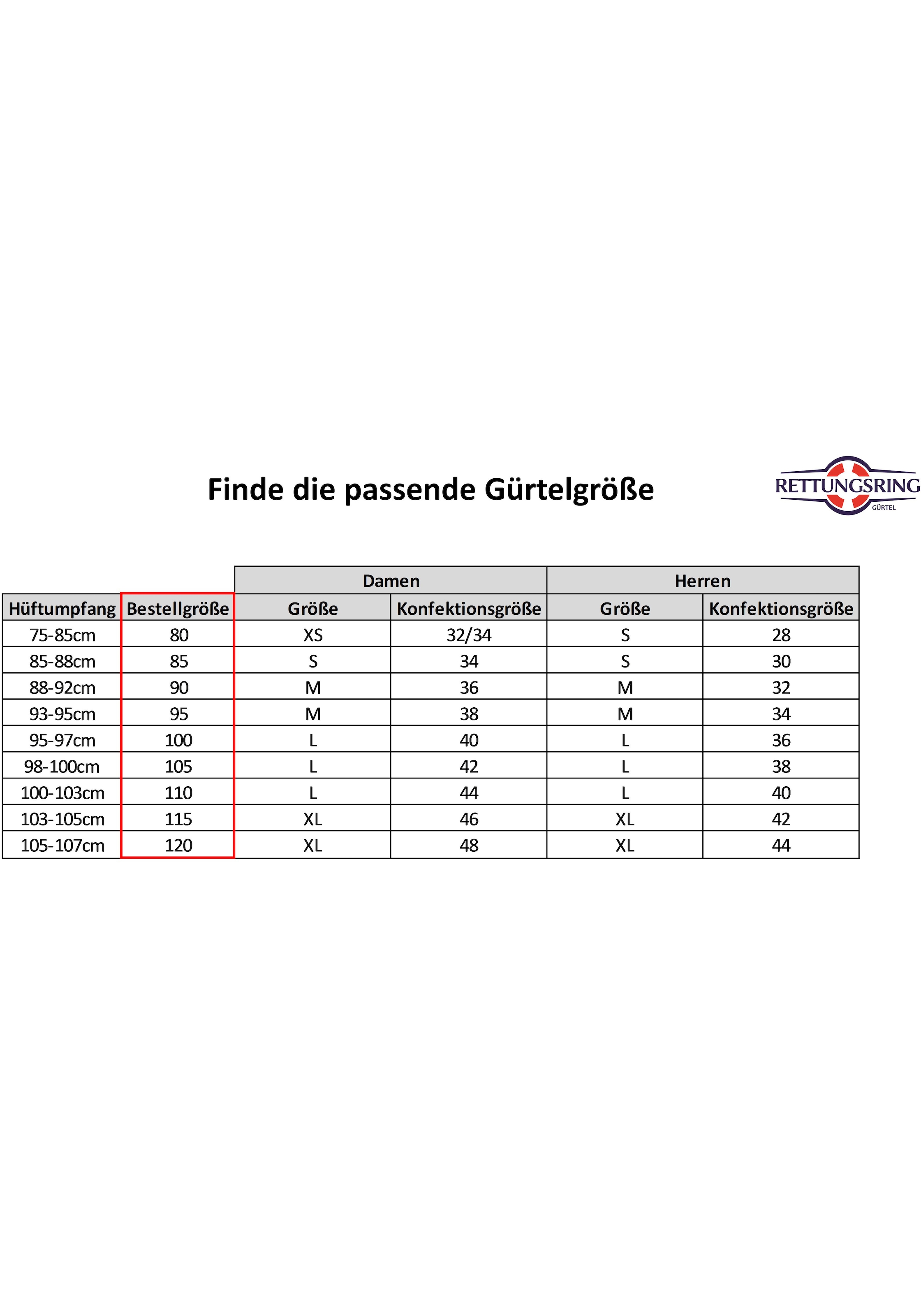 RETTUNGSRING by showroom 019° Ledergürtel mit austauschbarer Schliesse »Kreiso«